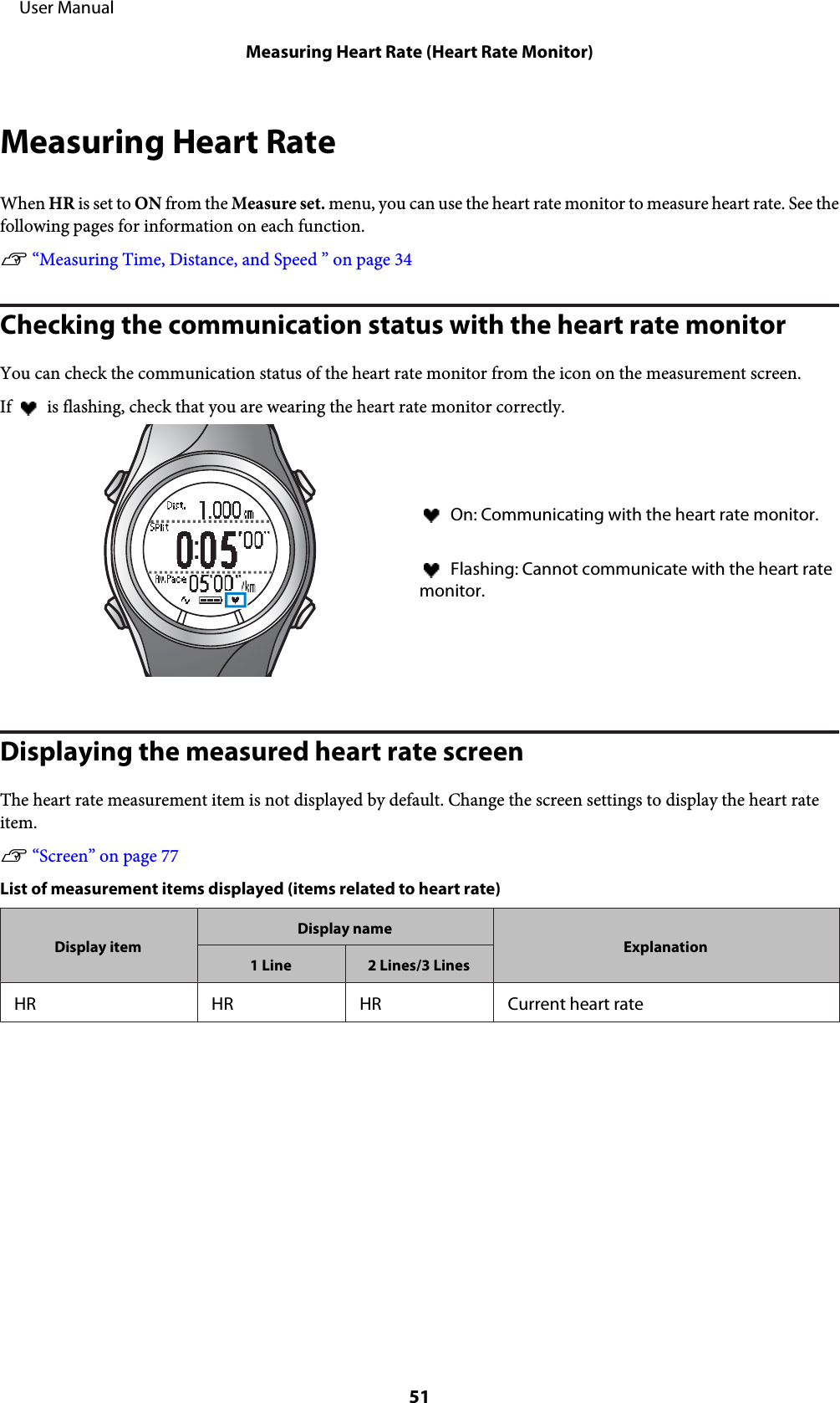 Measuring Heart RateWhen HR is set to ON from the Measure set. menu, you can use the heart rate monitor to measure heart rate. See thefollowing pages for information on each function.U “Measuring Time, Distance, and Speed ” on page 34Checking the communication status with the heart rate monitorYou can check the communication status of the heart rate monitor from the icon on the measurement screen.If   is flashing, check that you are wearing the heart rate monitor correctly. On: Communicating with the heart rate monitor. Flashing: Cannot communicate with the heart ratemonitor.Displaying the measured heart rate screenThe heart rate measurement item is not displayed by default. Change the screen settings to display the heart rateitem.U “Screen” on page 77List of measurement items displayed (items related to heart rate)Display itemDisplay nameExplanation1 Line 2 Lines/3 LinesHR HR HR Current heart rate     User ManualMeasuring Heart Rate (Heart Rate Monitor)51