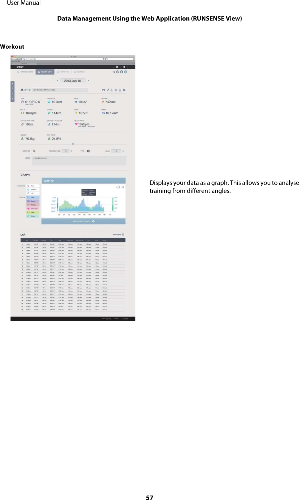 WorkoutDisplays your data as a graph. This allows you to analysetraining from different angles.     User ManualData Management Using the Web Application (RUNSENSE View)57