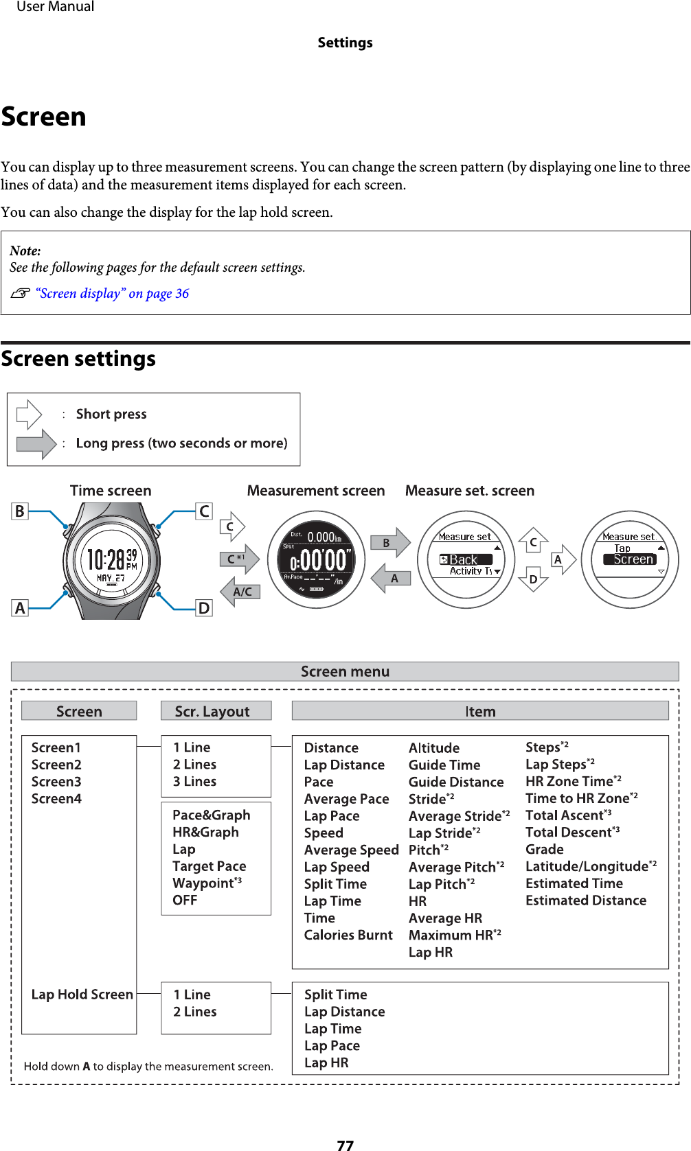 ScreenYou can display up to three measurement screens. You can change the screen pattern (by displaying one line to threelines of data) and the measurement items displayed for each screen.You can also change the display for the lap hold screen.Note:See the following pages for the default screen settings.U “Screen display” on page 36Screen settings     User ManualSettings77