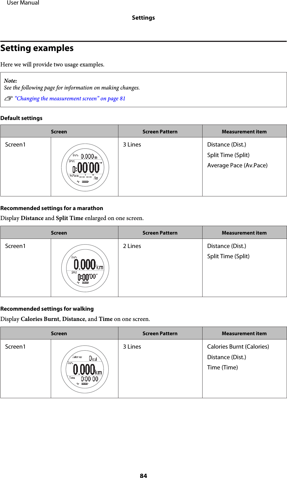 Setting examplesHere we will provide two usage examples.Note:See the following page for information on making changes.U “Changing the measurement screen” on page 81Default settingsScreen Screen Pattern Measurement itemScreen1 3 Lines Distance (Dist.)Split Time (Split)Average Pace (Av.Pace)Recommended settings for a marathonDisplay Distance and Split Time enlarged on one screen.Screen Screen Pattern Measurement itemScreen1 2 Lines Distance (Dist.)Split Time (Split)Recommended settings for walkingDisplay Calories Burnt, Distance, and Time on one screen.Screen Screen Pattern Measurement itemScreen1 3 Lines Calories Burnt (Calories)Distance (Dist.)Time (Time)     User ManualSettings84