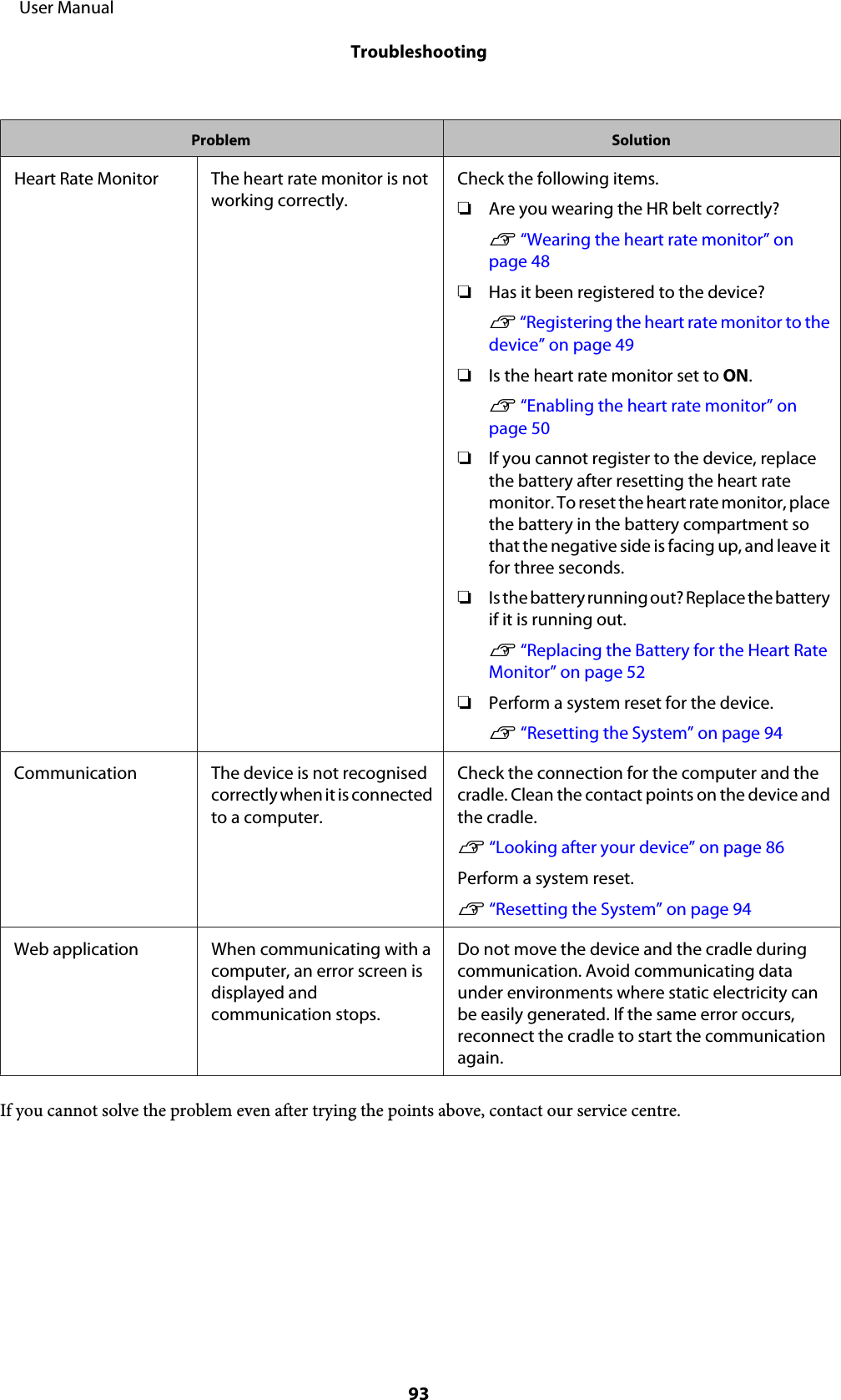 Problem SolutionHeart Rate Monitor The heart rate monitor is notworking correctly.Check the following items.❏Are you wearing the HR belt correctly?U “Wearing the heart rate monitor” onpage 48❏Has it been registered to the device?U “Registering the heart rate monitor to thedevice” on page 49❏Is the heart rate monitor set to ON.U “Enabling the heart rate monitor” onpage 50❏If you cannot register to the device, replacethe battery after resetting the heart ratemonitor. To reset the heart rate monitor, placethe battery in the battery compartment sothat the negative side is facing up, and leave itfor three seconds.❏Is the battery running out? Replace the batteryif it is running out.U “Replacing the Battery for the Heart RateMonitor” on page 52❏Perform a system reset for the device.U “Resetting the System” on page 94Communication The device is not recognisedcorrectly when it is connectedto a computer.Check the connection for the computer and thecradle. Clean the contact points on the device andthe cradle.U “Looking after your device” on page 86Perform a system reset.U “Resetting the System” on page 94Web application When communicating with acomputer, an error screen isdisplayed andcommunication stops.Do not move the device and the cradle duringcommunication. Avoid communicating dataunder environments where static electricity canbe easily generated. If the same error occurs,reconnect the cradle to start the communicationagain.If you cannot solve the problem even after trying the points above, contact our service centre.     User ManualTroubleshooting93