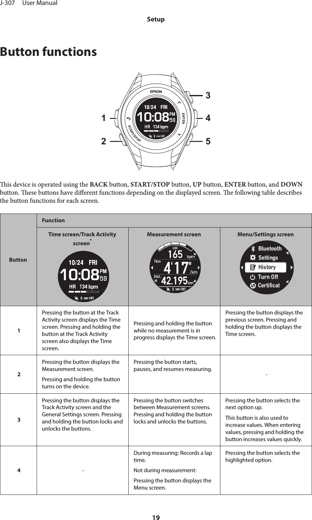 Button functions12435is device is operated using the BACK button, START/STOP button, UP button, ENTER button, and DOWNbutton. ese buttons have dierent functions depending on the displayed screen. e following table describesthe button functions for each screen.ButtonFunctionTime screen/Track Activityscreen*Measurement screen Menu/Settings screen1Pressing the button at the TrackActivity screen displays the Timescreen. Pressing and holding thebutton at the Track Activityscreen also displays the Timescreen.Pressing and holding the buttonwhile no measurement is inprogress displays the Time screen.Pressing the button displays theprevious screen. Pressing andholding the button displays theTime screen.2Pressing the button displays theMeasurement screen.Pressing and holding the buttonturns on the device.Pressing the button starts,pauses, and resumes measuring. -3Pressing the button displays theTrack Activity screen and theGeneral Settings screen. Pressingand holding the button locks andunlocks the buttons.Pressing the button switchesbetween Measurement screens.Pressing and holding the buttonlocks and unlocks the buttons.Pressing the button selects thenext option up.This button is also used toincrease values. When enteringvalues, pressing and holding thebutton increases values quickly.4-During measuring: Records a laptime.Not during measurement:Pressing the button displays theMenu screen.Pressing the button selects thehighlighted option.J-307     User ManualSetup19