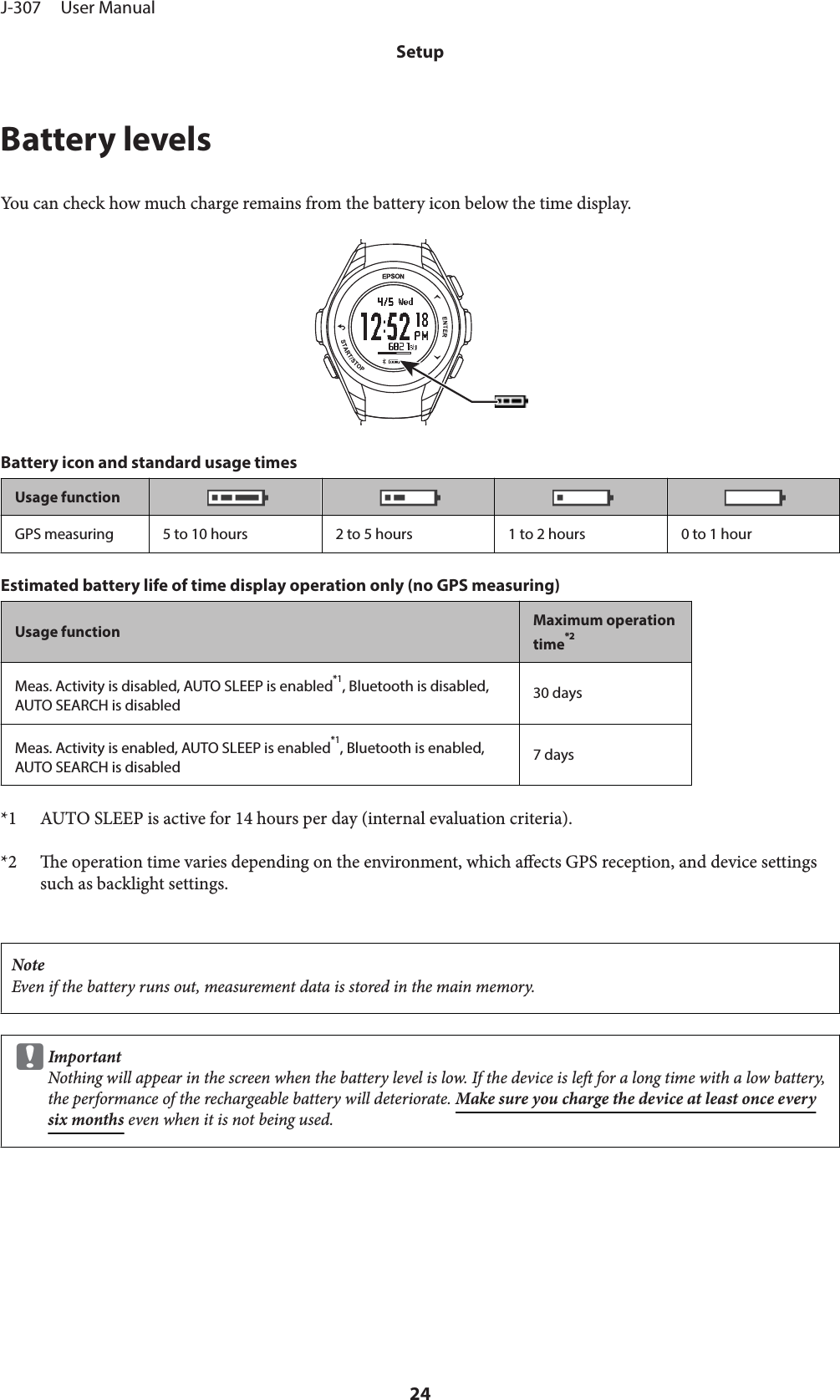 Battery levelsYou can check how much charge remains from the battery icon below the time display.Battery icon and standard usage timesUsage functionGPS measuring 5 to 10 hours 2 to 5 hours 1 to 2 hours 0 to 1 hourEstimated battery life of time display operation only (no GPS measuring)Usage function Maximum operationtime*2Meas. Activity is disabled, AUTO SLEEP is enabled*1, Bluetooth is disabled,AUTO SEARCH is disabled 30 daysMeas. Activity is enabled, AUTO SLEEP is enabled*1, Bluetooth is enabled,AUTO SEARCH is disabled 7 days*1 AUTO SLEEP is active for 14 hours per day (internal evaluation criteria).*2 e operation time varies depending on the environment, which aects GPS reception, and device settingssuch as backlight settings.NoteEven if the battery runs out, measurement data is stored in the main memory.cImportantNothing will appear in the screen when the battery level is low. If the device is le for a long time with a low battery,the performance of the rechargeable battery will deteriorate. Make sure you charge the device at least once everysix months even when it is not being used.J-307     User ManualSetup24