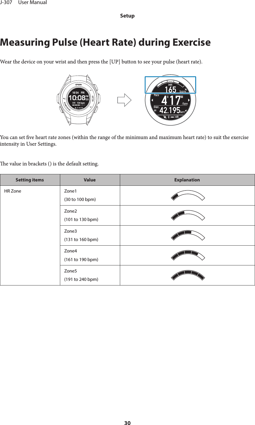 Measuring Pulse (Heart Rate) during ExerciseWear the device on your wrist and then press the [UP] button to see your pulse (heart rate).You can set ve heart rate zones (within the range of the minimum and maximum heart rate) to suit the exerciseintensity in User Settings.e value in brackets () is the default setting.Setting items Value ExplanationHR Zone Zone1(30 to 100 bpm)Zone2(101 to 130 bpm)Zone3(131 to 160 bpm)Zone4(161 to 190 bpm)Zone5(191 to 240 bpm)J-307     User ManualSetup30