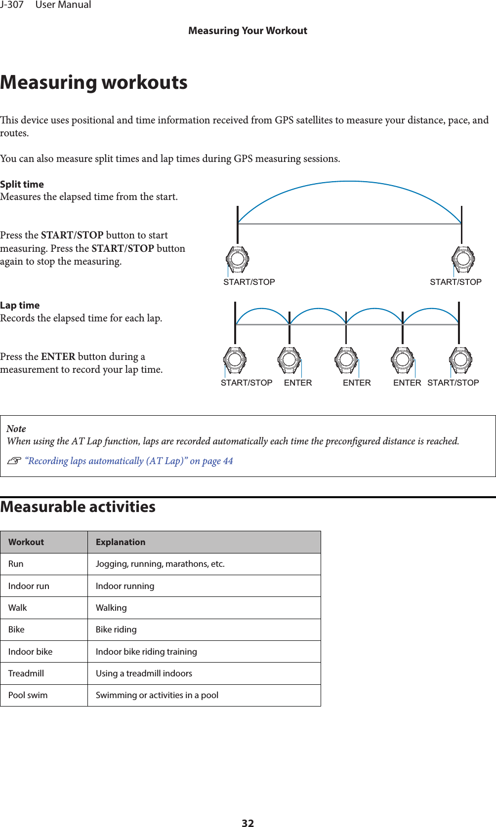 Measuring workoutsis device uses positional and time information received from GPS satellites to measure your distance, pace, androutes.You can also measure split times and lap times during GPS measuring sessions.Split timeMeasures the elapsed time from the start.Press the START/STOP button to startmeasuring. Press the START/STOP buttonagain to stop the measuring.START/STOP START/STOPLap timeRecords the elapsed time for each lap.Press the ENTER button during ameasurement to record your lap time.START/STOP ENTER START/STOPENTER ENTERNoteWhen using the AT Lap function, laps are recorded automatically each time the precongured distance is reached.U “Recording laps automatically (AT Lap)” on page 44Measurable activitiesWorkout ExplanationRun Jogging, running, marathons, etc.Indoor run Indoor runningWalk WalkingBike Bike ridingIndoor bike Indoor bike riding trainingTreadmill Using a treadmill indoorsPool swim Swimming or activities in a poolJ-307     User ManualMeasuring Your Workout32