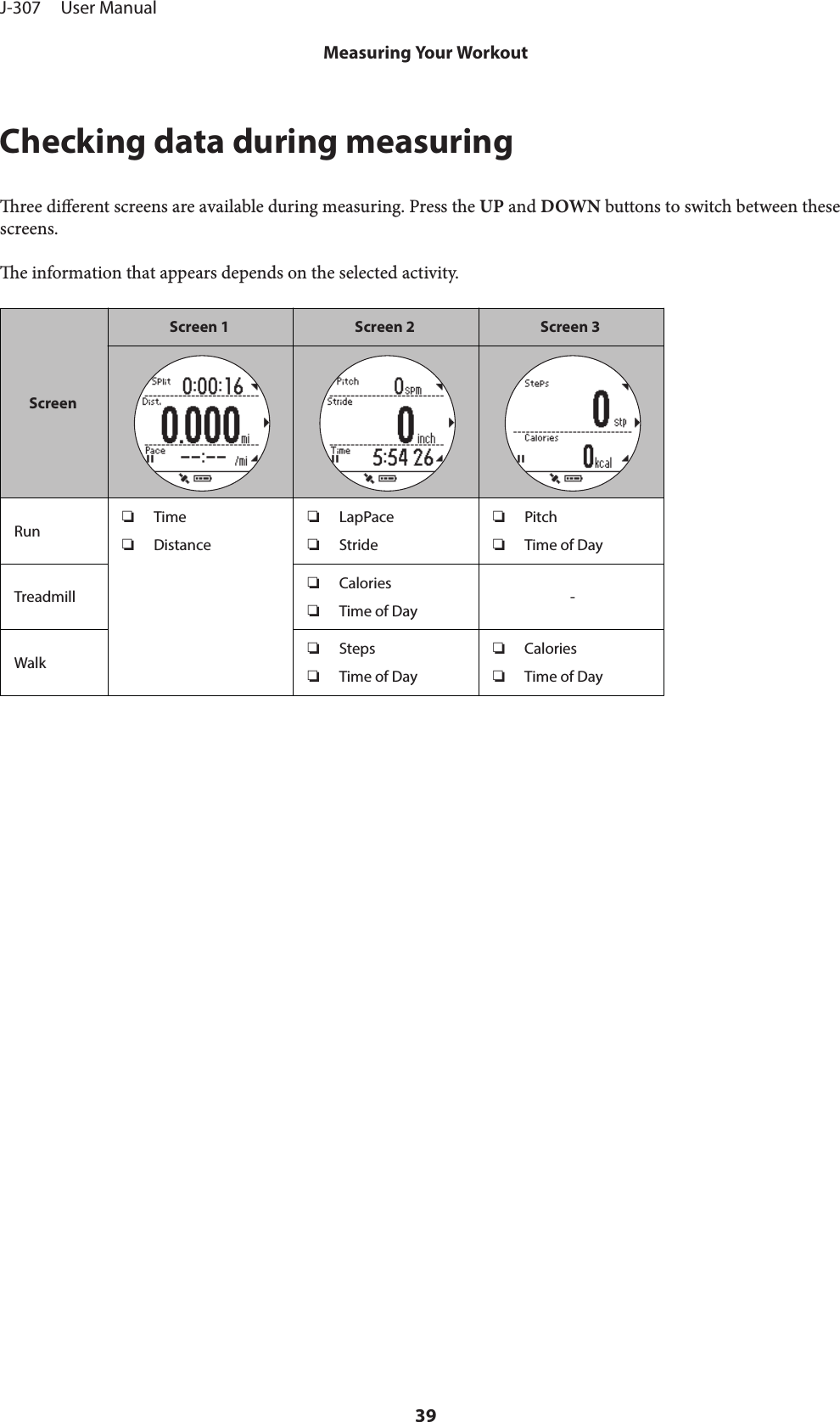 Checking data during measuringree dierent screens are available during measuring. Press the UP and DOWN buttons to switch between thesescreens.e information that appears depends on the selected activity.ScreenScreen 1 Screen 2 Screen 3Run❏Time❏Distance❏LapPace❏Stride❏Pitch❏Time of DayTreadmill❏Calories❏Time of Day -Walk❏Steps❏Time of Day❏Calories❏Time of DayJ-307     User ManualMeasuring Your Workout39