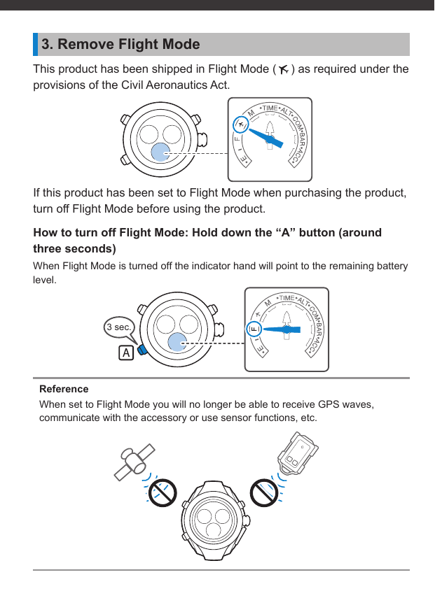 3 sec.3. Remove Flight ModeThis product has been shipped in Flight Mode ( ) as required under the provisions of the Civil Aeronautics Act.If this product has been set to Flight Mode when purchasing the product, turn off Flight Mode before using the product.How to turn off Flight Mode: Hold down the “A” button (around three seconds)When Flight Mode is turned off the indicator hand will point to the remaining battery level.ReferenceWhen set to Flight Mode you will no longer be able to receive GPS waves, communicate with the accessory or use sensor functions, etc.