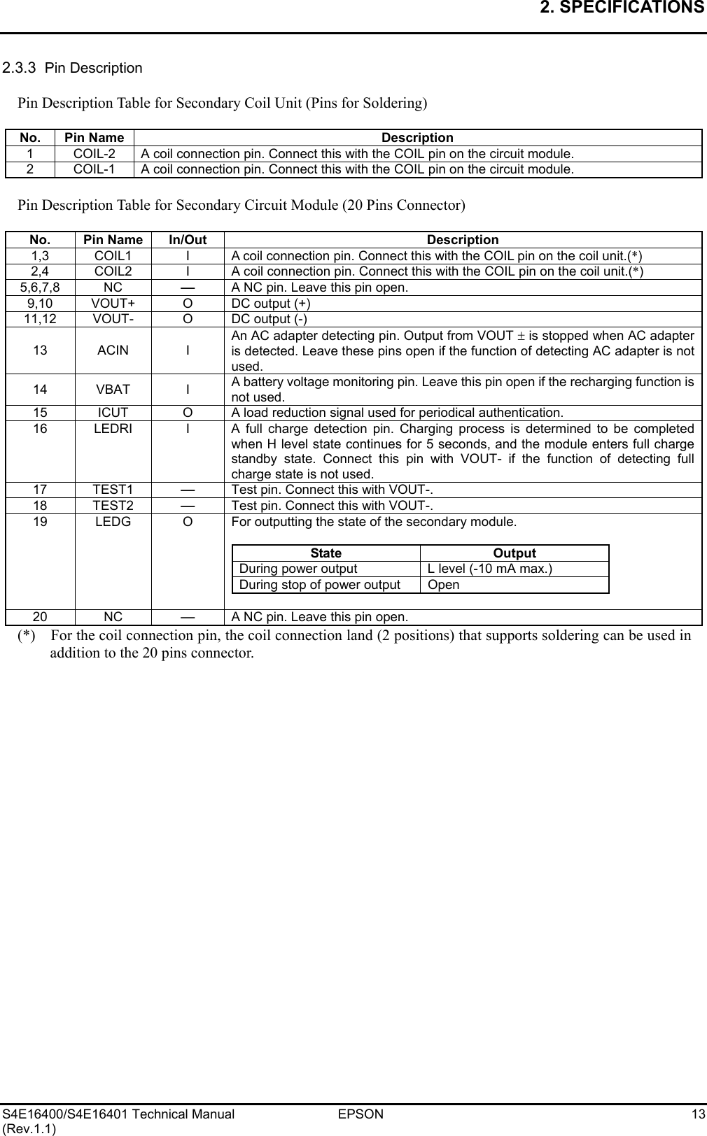 2. SPECIFICATIONS   S4E16400/S4E16401 Technical Manual  EPSON  13 (Rev.1.1) 2.3.3  Pin Description  Pin Description Table for Secondary Coil Unit (Pins for Soldering)  No. Pin Name  Description 1  COIL-2  A coil connection pin. Connect this with the COIL pin on the circuit module. 2  COIL-1  A coil connection pin. Connect this with the COIL pin on the circuit module.  Pin Description Table for Secondary Circuit Module (20 Pins Connector)  No. Pin Name In/Out  Description 1,3 COIL1  I A coil connection pin. Connect this with the COIL pin on the coil unit.(*) 2,4 COIL2  I A coil connection pin. Connect this with the COIL pin on the coil unit.(*) 5,6,7,8 NC - A NC pin. Leave this pin open. 9,10  VOUT+  O  DC output (+) 11,12  VOUT-  O  DC output (-) 13 ACIN  I An AC adapter detecting pin. Output from VOUT ± is stopped when AC adapter is detected. Leave these pins open if the function of detecting AC adapter is not used. 14 VBAT  I A battery voltage monitoring pin. Leave this pin open if the recharging function is not used. 15  ICUT  O  A load reduction signal used for periodical authentication. 16  LEDRI  I  A full charge detection pin. Charging process is determined to be completed when H level state continues for 5 seconds, and the module enters full charge standby state. Connect this pin with VOUT- if the function of detecting full charge state is not used. 17 TEST1 -  Test pin. Connect this with VOUT-. 18 TEST2 -  Test pin. Connect this with VOUT-. 19  LEDG  O  For outputting the state of the secondary module.  State Output During power output  L level (-10 mA max.) During stop of power output  Open    20 NC -  A NC pin. Leave this pin open. (*)    For the coil connection pin, the coil connection land (2 positions) that supports soldering can be used in addition to the 20 pins connector.   