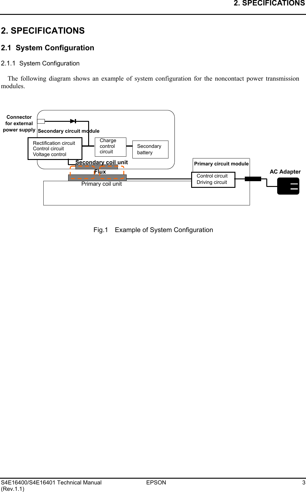 2. SPECIFICATIONS   S4E16400/S4E16401 Technical Manual  EPSON  3 (Rev.1.1) 2. SPECIFICATIONS  2.1  System Configuration  2.1.1  System Configuration  The following diagram shows an example of system configuration for the noncontact power transmission modules.                   Fig.1    Example of System Configuration     Control circuitDriving circuit Charge control circuit Secondary battery Rectification circuit Control circuit Voltage control AC AdapterPrimary circuit module Secondary circuit module Flux Primary coil unitSecondary coil unit Connector for external power supply 