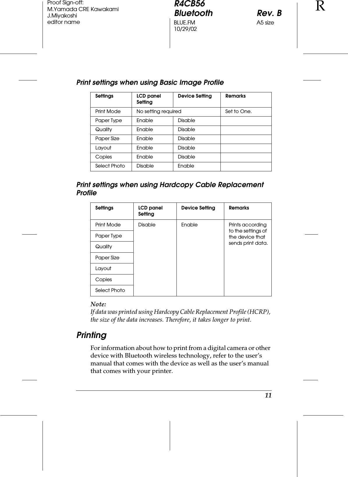 11R4CB56Bluetooth Rev. BBLUE.FM A5 size10/29/02RProof Sign-off:M.Yamada CRE KawakamiJ.Miyakoshieditor namePrint settings when using Basic Image ProfilePrint settings when using Hardcopy Cable Replacement ProfileNote:If data was printed using Hardcopy Cable Replacement Profile (HCRP), the size of the data increases. Therefore, it takes longer to print.PrintingFor information about how to print from a digital camera or other device with Bluetooth wireless technology, refer to the user’s manual that comes with the device as well as the user’s manual that comes with your printer.Settings LCD panel Setting Device Setting RemarksPrint Mode No setting required Set to One.Paper Type Enable DisableQuality Enable DisablePaper Size Enable DisableLayout Enable DisableCopies Enable DisableSelect Photo Disable EnableSettings LCD panel Setting Device Setting RemarksPrint Mode Disable Enable Prints according to the settings of the device that sends print data.Paper TypeQualityPaper SizeLayoutCopiesSelect Photo