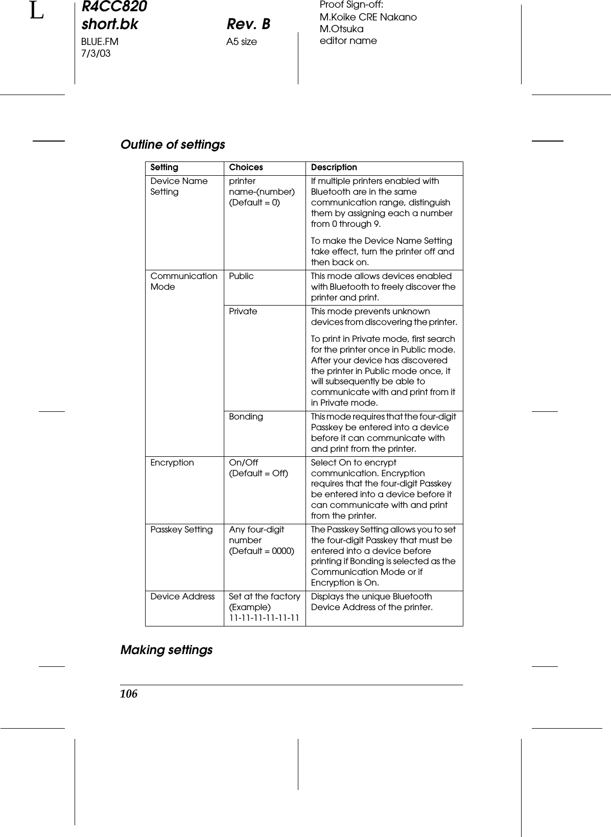 106R4CC820short.bk Rev. BBLUE.FM A5 size7/3/03LProof Sign-off:M.Koike CRE NakanoM.Otsukaeditor nameOutline of settingsMaking settingsSetting Choices DescriptionDevice Name Settingprinter name-(number)(Default = 0)If multiple printers enabled with Bluetooth are in the same communication range, distinguish them by assigning each a number from 0 through 9.To make the Device Name Setting take effect, turn the printer off and then back on.Communication ModePublic This mode allows devices enabled with Bluetooth to freely discover the printer and print.Private This mode prevents unknown devices from discovering the printer.To print in Private mode, first search for the printer once in Public mode. After your device has discovered the printer in Public mode once, it will subsequently be able to communicate with and print from it in Private mode.Bonding This mode requires that the four-digit Passkey be entered into a device before it can communicate with and print from the printer.Encryption On/Off(Default = Off)Select On to encrypt communication. Encryption requires that the four-digit Passkey be entered into a device before it can communicate with and print from the printer.Passkey Setting Any four-digit number(Default = 0000)The Passkey Setting allows you to set the four-digit Passkey that must be entered into a device before printing if Bonding is selected as the Communication Mode or if Encryption is On.Device Address Set at the factory(Example) 11-11-11-11-11-11Displays the unique Bluetooth Device Address of the printer.