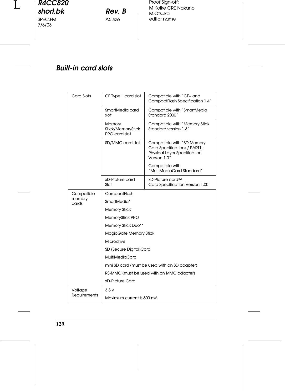 120R4CC820short.bk Rev. BSPEC.FM A5 size7/3/03LProof Sign-off:M.Koike CRE NakanoM.Otsukaeditor nameBuilt-in card slotsCard Slots CF Type II card slot Compatible with “CF+ and CompactFlash Specification 1.4”SmartMedia card slotCompatible with “SmartMedia Standard 2000”Memory Stick/MemoryStick PRO card slotCompatible with “Memory Stick Standard version 1.3”SD/MMC card slot Compatible with “SD Memory Card Specifications / PART1. Physical Layer Specification Version 1.0”Compatible with “MultiMediaCard Standard”xD-Picture card SlotxD-Picture card™Card Specification Version 1.00Compatible memory cardsCompactFlash SmartMedia*Memory StickMemoryStick PROMemory Stick Duo**MagicGate Memory StickMicrodriveSD (Secure Digital)CardMultiMediaCardmini SD card (must be used with an SD adapter)RS-MMC (must be used with an MMC adapter)xD-Picture CardVoltage Requirements3.3 vMaximum current is 500 mA