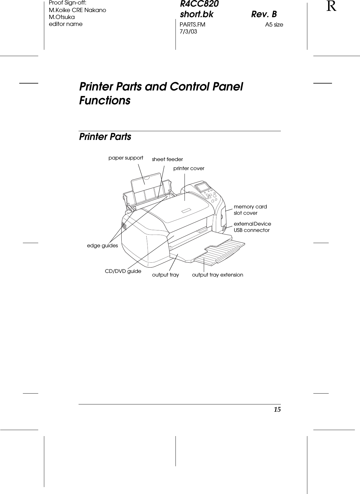 15R4CC820short.bk Rev. BPARTS.FM A5 size7/3/03RProof Sign-off:M.Koike CRE NakanoM.Otsukaeditor namePrinter Parts and Control Panel FunctionsPrinter Partsedge guidesoutput traypaper supportprinter coversheet feederoutput tray extensionexternal Device USB connectorCD/DVD guidememory card slot cover