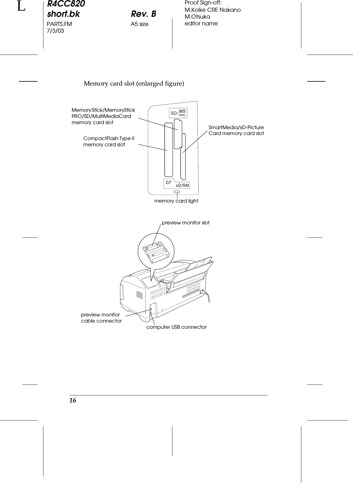 16R4CC820short.bk Rev. BPARTS.FM A5 size7/3/03LProof Sign-off:M.Koike CRE NakanoM.Otsukaeditor nameMemory card slot (enlarged figure)Memory Stick/MemoryStick PRO/SD/MultiMediaCard memory card slotSmartMedia/xD-Picture Card memory card slotCompactFlash Type II memory card slot memory card lightpreview monitor cable connectorcomputer USB connectorpreview monitor slot