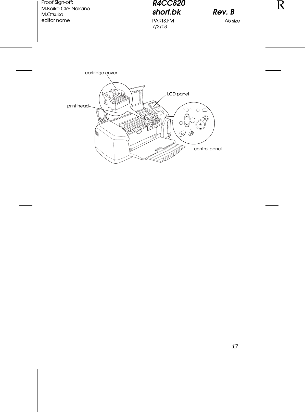 17R4CC820short.bk Rev. BPARTS.FM A5 size7/3/03RProof Sign-off:M.Koike CRE NakanoM.Otsukaeditor namecartridge covercontrol panelprint headLCD panel