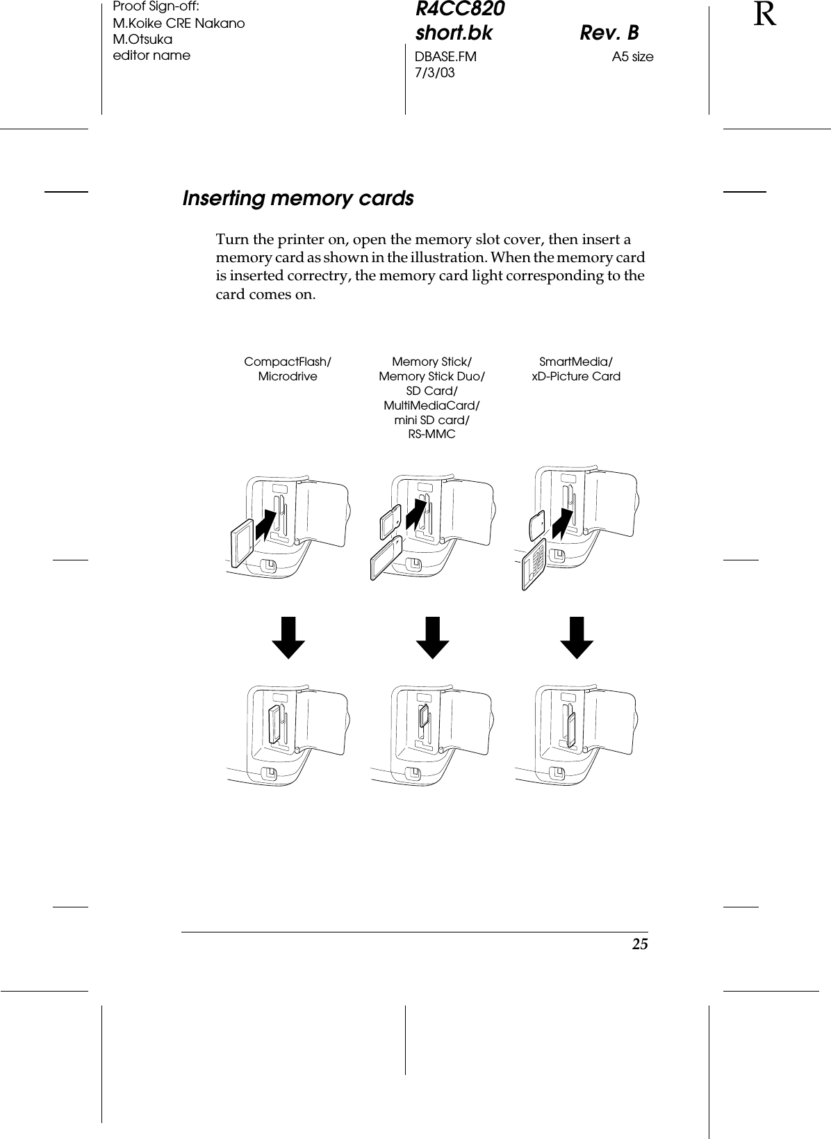 25R4CC820short.bk Rev. BDBASE.FM A5 size7/3/03RProof Sign-off:M.Koike CRE NakanoM.Otsukaeditor nameInserting memory cardsTurn the printer on, open the memory slot cover, then insert a memory card as shown in the illustration. When the memory card is inserted correctry, the memory card light corresponding to the card comes on.CompactFlash/MicrodriveMemory Stick/Memory Stick Duo/SD Card/MultiMediaCard/mini SD card/RS-MMCSmartMedia/xD-Picture Card