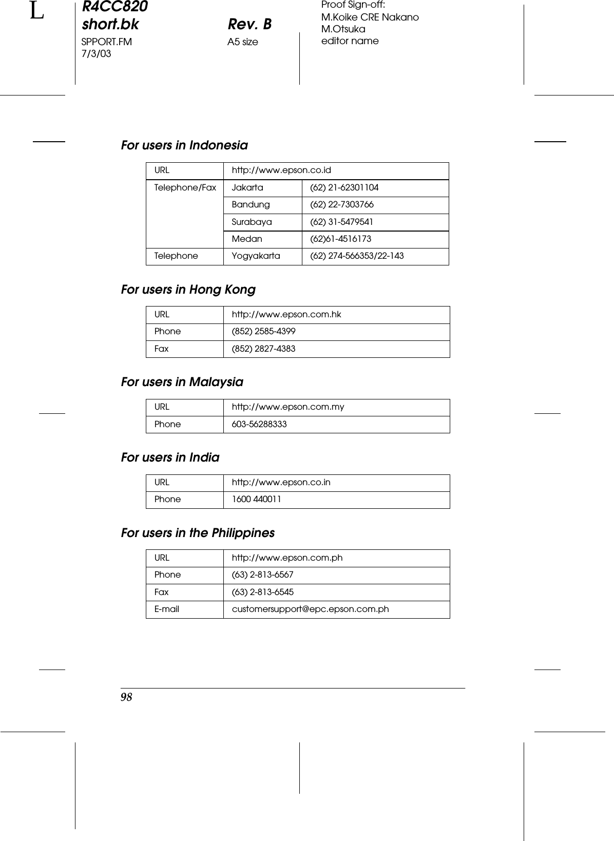 98R4CC820short.bk Rev. BSPPORT.FM A5 size7/3/03LProof Sign-off:M.Koike CRE NakanoM.Otsukaeditor nameFor users in IndonesiaFor users in Hong KongFor users in MalaysiaFor users in IndiaFor users in the PhilippinesURL http://www.epson.co.idTelephone/Fax Jakarta (62) 21-62301104Bandung (62) 22-7303766Surabaya (62) 31-5479541Medan (62)61-4516173Telephone Yogyakarta (62) 274-566353/22-143URL http://www.epson.com.hkPhone (852) 2585-4399Fax (852) 2827-4383URL http://www.epson.com.myPhone 603-56288333URL http://www.epson.co.inPhone 1600 440011URL http://www.epson.com.phPhone (63) 2-813-6567Fax (63) 2-813-6545E-mail customersupport@epc.epson.com.ph