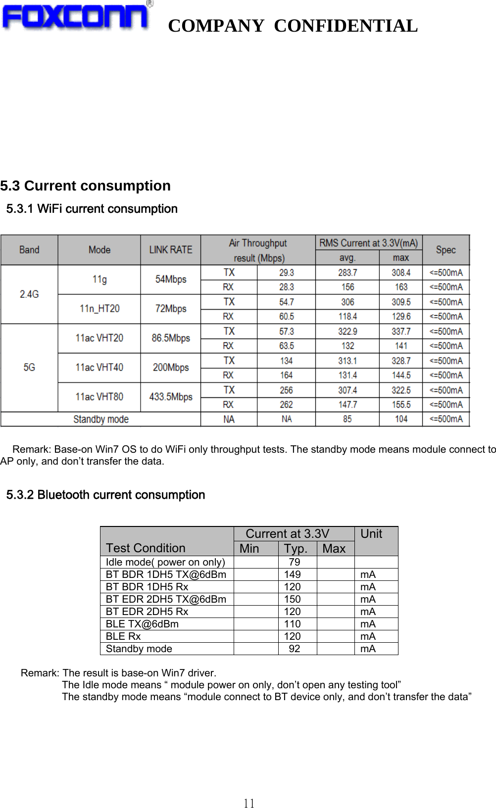   COMPANY CONFIDENTIAL              11       5.3 Current consumption 5.3.1 WiFi current consumption      Remark: Base-on Win7 OS to do WiFi only throughput tests. The standby mode means module connect to AP only, and don’t transfer the data.  5.3.2 Bluetooth current consumption   Test Condition Current at 3.3V    Unit Min  Typ. MaxIdle mode( power on only)   79     BT BDR 1DH5 TX@6dBm   149    mA BT BDR 1DH5 Rx    120    mA BT EDR 2DH5 TX@6dBm   150    mA BT EDR 2DH5 Rx    120    mA BLE TX@6dBm    110    mA BLE Rx    120    mA Standby mode    92    mA      Remark: The result is base-on Win7 driver.                   The Idle mode means “ module power on only, don’t open any testing tool” The standby mode means “module connect to BT device only, and don’t transfer the data”        