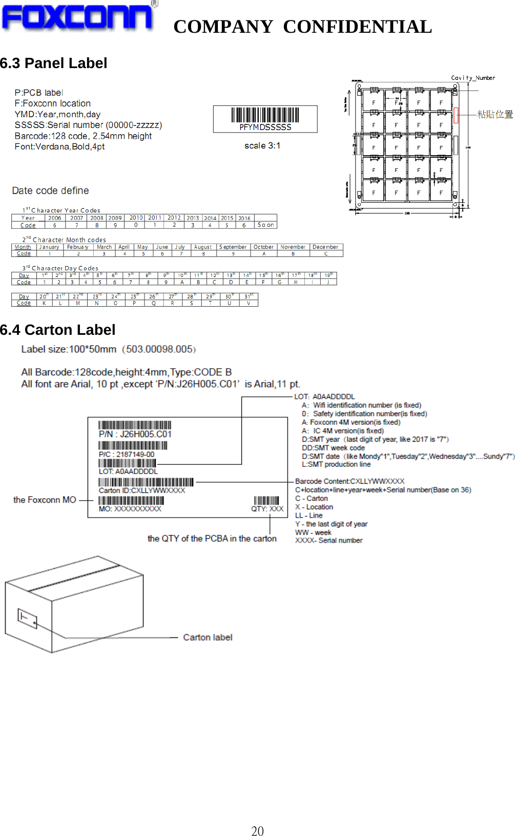   COMPANY CONFIDENTIAL              206.3 Panel Label    6.4 Carton Label  