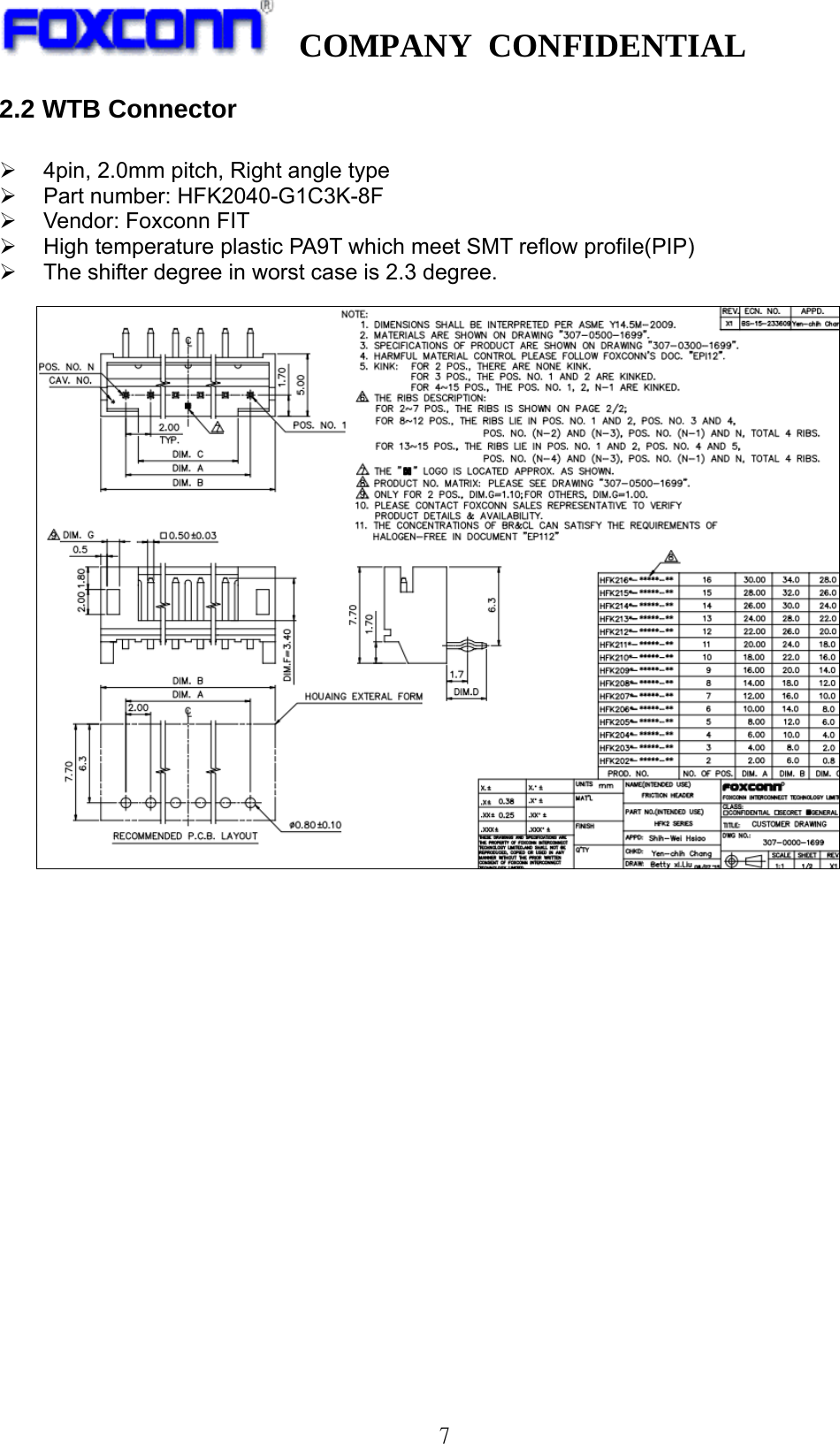   COMPANY CONFIDENTIAL              72.2 WTB Connector    ¾  4pin, 2.0mm pitch, Right angle type ¾  Part number: HFK2040-G1C3K-8F ¾  Vendor: Foxconn FIT ¾  High temperature plastic PA9T which meet SMT reflow profile(PIP)   ¾  The shifter degree in worst case is 2.3 degree.                            