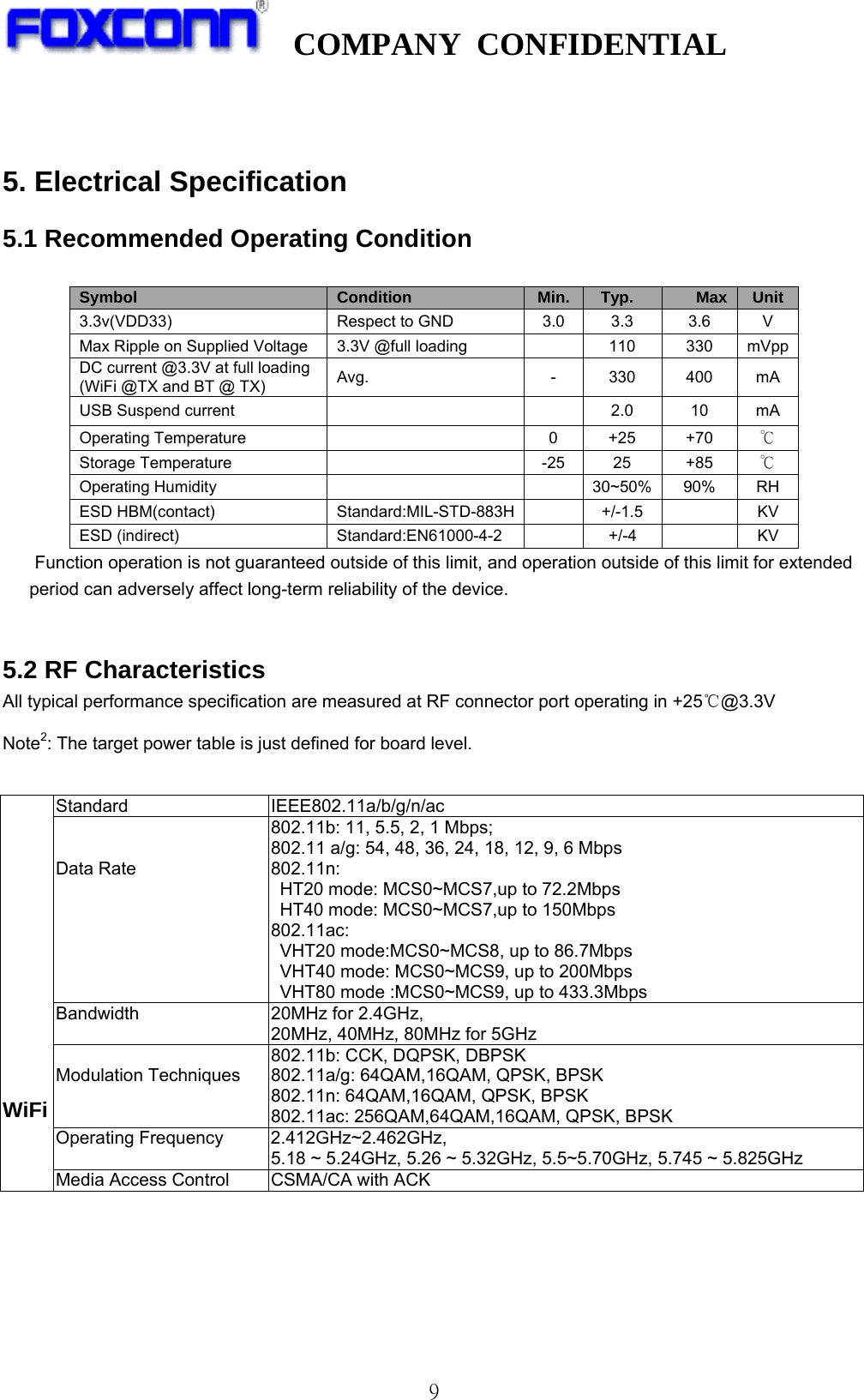   COMPANY CONFIDENTIAL              9  5. Electrical Specification 5.1 Recommended Operating Condition  Symbol  Condition  Min. Typ.  Max  Unit3.3v(VDD33)  Respect to GND  3.0  3.3  3.6  V Max Ripple on Supplied Voltage  3.3V @full loading    110  330  mVppDC current @3.3V at full loading (WiFi @TX and BT @ TX)  Avg. - 330 400 mA USB Suspend current      2.0  10  mA Operating Temperature    0  +25  +70  ℃ Storage Temperature    -25  25  +85  ℃ Operating Humidity      30~50% 90%  RH ESD HBM(contact)  Standard:MIL-STD-883H   +/-1.5    KV ESD (indirect)  Standard:EN61000-4-2    +/-4    KV    Function operation is not guaranteed outside of this limit, and operation outside of this limit for extended       period can adversely affect long-term reliability of the device.   5.2 RF Characteristics   All typical performance specification are measured at RF connector port operating in +25℃@3.3V  Note2: The target power table is just defined for board level.             WiFi   Standard IEEE802.11a/b/g/n/ac   Data Rate   802.11b: 11, 5.5, 2, 1 Mbps; 802.11 a/g: 54, 48, 36, 24, 18, 12, 9, 6 Mbps 802.11n:  HT20 mode: MCS0~MCS7,up to 72.2Mbps HT40 mode: MCS0~MCS7,up to 150Mbps 802.11ac:  VHT20 mode:MCS0~MCS8, up to 86.7Mbps VHT40 mode: MCS0~MCS9, up to 200Mbps VHT80 mode :MCS0~MCS9, up to 433.3Mbps Bandwidth  20MHz for 2.4GHz, 20MHz, 40MHz, 80MHz for 5GHz  Modulation Techniques 802.11b: CCK, DQPSK, DBPSK 802.11a/g: 64QAM,16QAM, QPSK, BPSK 802.11n: 64QAM,16QAM, QPSK, BPSK 802.11ac: 256QAM,64QAM,16QAM, QPSK, BPSK Operating Frequency  2.412GHz~2.462GHz,   5.18 ~ 5.24GHz, 5.26 ~ 5.32GHz, 5.5~5.70GHz, 5.745 ~ 5.825GHz Media Access Control  CSMA/CA with ACK 