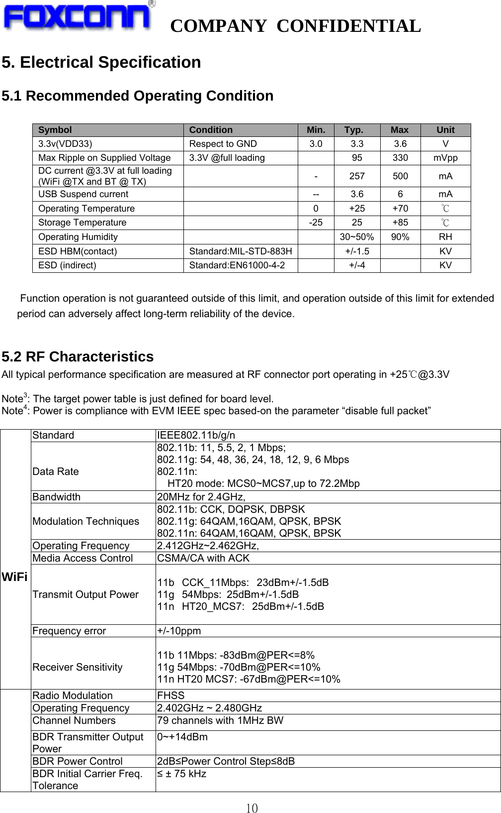   COMPANY CONFIDENTIAL              105. Electrical Specification 5.1 Recommended Operating Condition  Symbol  Condition  Min. Typ.  Max  Unit 3.3v(VDD33)  Respect to GND  3.0  3.3  3.6  V Max Ripple on Supplied Voltage  3.3V @full loading    95  330  mVpp DC current @3.3V at full loading (WiFi @TX and BT @ TX)   - 257 500 mA USB Suspend current    --  3.6  6  mA Operating Temperature    0  +25  +70  ℃ Storage Temperature    -25  25  +85  ℃ Operating Humidity      30~50% 90%  RH ESD HBM(contact)  Standard:MIL-STD-883H   +/-1.5    KV ESD (indirect)  Standard:EN61000-4-2    +/-4    KV     Function operation is not guaranteed outside of this limit, and operation outside of this limit for extended       period can adversely affect long-term reliability of the device.     5.2 RF Characteristics   All typical performance specification are measured at RF connector port operating in +25℃@3.3V  Note3: The target power table is just defined for board level. Note4: Power is compliance with EVM IEEE spec based-on the parameter “disable full packet”            WiFi       Standard IEEE802.11b/g/n   Data Rate   802.11b: 11, 5.5, 2, 1 Mbps; 802.11g: 54, 48, 36, 24, 18, 12, 9, 6 Mbps 802.11n:  HT20 mode: MCS0~MCS7,up to 72.2Mbp Bandwidth  20MHz for 2.4GHz,  Modulation Techniques 802.11b: CCK, DQPSK, DBPSK 802.11g: 64QAM,16QAM, QPSK, BPSK 802.11n: 64QAM,16QAM, QPSK, BPSK Operating Frequency  2.412GHz~2.462GHz,   Media Access Control  CSMA/CA with ACK   Transmit Output Power  11b CCK_11Mbps: 23dBm+/-1.5dB 11g  54Mbps: 25dBm+/-1.5dB    11n HT20_MCS7: 25dBm+/-1.5dB    Frequency error  +/-10ppm   Receiver Sensitivity  11b 11Mbps: -83dBm@PER&lt;=8% 11g 54Mbps: -70dBm@PER&lt;=10% 11n HT20 MCS7: -67dBm@PER&lt;=10%   Radio Modulation  FHSS Operating Frequency  2.402GHz ~ 2.480GHz Channel Numbers  79 channels with 1MHz BW BDR Transmitter Output Power 0~+14dBm BDR Power Control  2dB≤Power Control Step≤8dB BDR Initial Carrier Freq. Tolerance ≤ ± 75 kHz 