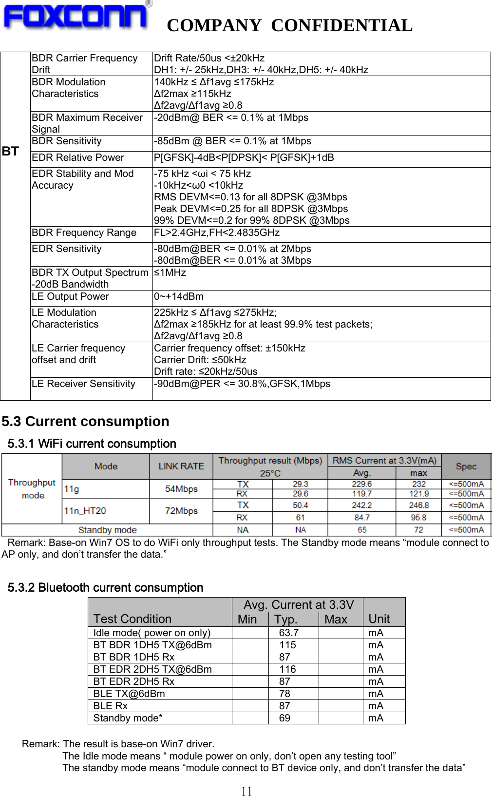   COMPANY CONFIDENTIAL              11 BT       BDR Carrier Frequency   Drift Drift Rate/50us &lt;±20kHz DH1: +/- 25kHz,DH3: +/- 40kHz,DH5: +/- 40kHz   BDR Modulation Characteristics 140kHz ≤ ∆f1avg ≤175kHz ∆f2max ≥115kHz ∆f2avg/∆f1avg ≥0.8 BDR Maximum Receiver Signal -20dBm@ BER &lt;= 0.1% at 1Mbps BDR Sensitivity  -85dBm @ BER &lt;= 0.1% at 1Mbps EDR Relative Power    P[GFSK]-4dB&lt;P[DPSK]&lt; P[GFSK]+1dB EDR Stability and Mod Accuracy  -75 kHz &lt;ωi &lt; 75 kHz   -10kHz&lt;ω0 &lt;10kHz   RMS DEVM&lt;=0.13 for all 8DPSK @3Mbps Peak DEVM&lt;=0.25 for all 8DPSK @3Mbps 99% DEVM&lt;=0.2 for 99% 8DPSK @3Mbps BDR Frequency Range    FL&gt;2.4GHz,FH&lt;2.4835GHz   EDR Sensitivity    -80dBm@BER &lt;= 0.01% at 2Mbps -80dBm@BER &lt;= 0.01% at 3Mbps BDR TX Output Spectrum -20dB Bandwidth   ≤1MHz   LE Output Power    0~+14dBm LE Modulation Characteristics 225kHz ≤ ∆f1avg ≤275kHz; ∆f2max ≥185kHz for at least 99.9% test packets; ∆f2avg/∆f1avg ≥0.8 LE Carrier frequency offset and drift Carrier frequency offset: ±150kHz Carrier Drift: ≤50kHz Drift rate: ≤20kHz/50us LE Receiver Sensitivity  -90dBm@PER &lt;= 30.8%,GFSK,1Mbps 5.3 Current consumption 5.3.1 WiFi current consumption   Remark: Base-on Win7 OS to do WiFi only throughput tests. The Standby mode means “module connect to AP only, and don’t transfer the data.”  5.3.2 Bluetooth current consumption  Test Condition Avg. Current at 3.3V   Unit Min  Typ.  Max Idle mode( power on only)    63.7    mA BT BDR 1DH5 TX@6dBm    115    mA BT BDR 1DH5 Rx    87    mA BT EDR 2DH5 TX@6dBm    116    mA BT EDR 2DH5 Rx    87    mA BLE TX@6dBm    78    mA BLE Rx    87    mA Standby mode*    69    mA  Remark: The result is base-on Win7 driver.                 The Idle mode means “ module power on only, don’t open any testing tool” The standby mode means “module connect to BT device only, and don’t transfer the data” 