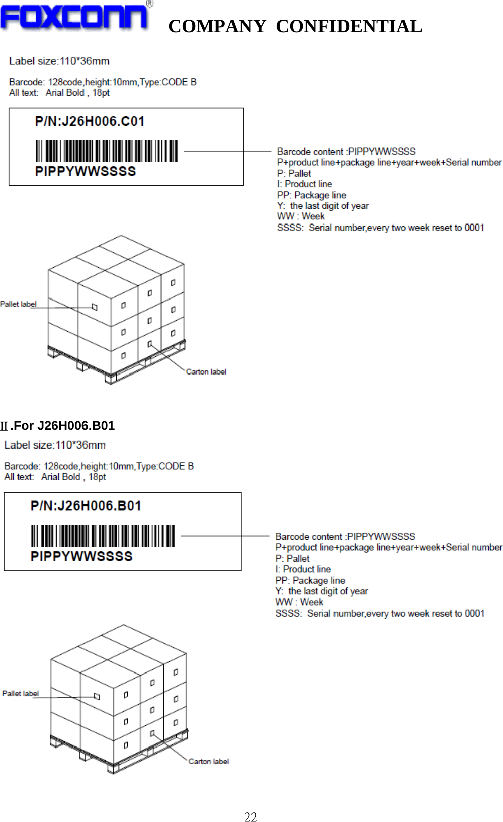   COMPANY CONFIDENTIAL              22    Ⅱ.For J26H006.B01   