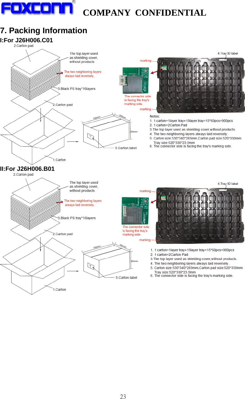   COMPANY CONFIDENTIAL              237. Packing Information I:For J26H006.C01  II:For J26H006.B01  