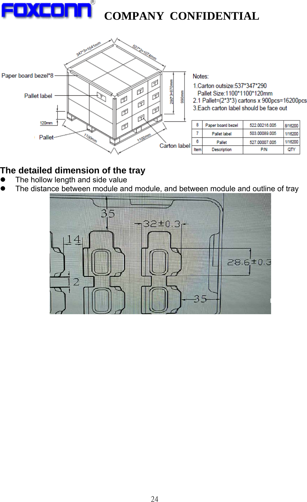   COMPANY CONFIDENTIAL              24  The detailed dimension of the tray z  The hollow length and side value z  The distance between module and module, and between module and outline of tray                   