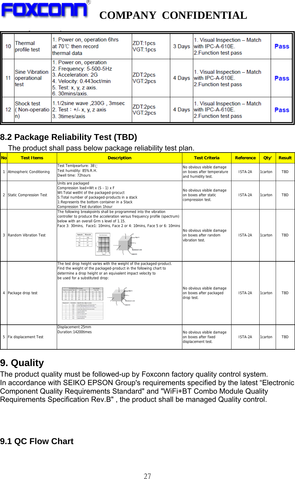   COMPANY CONFIDENTIAL              27 8.2 Package Reliability Test (TBD)   The product shall pass below package reliability test plan. No Test Items Description Test Criteria Reference Qty&apos; Result1 Atmospheric Conditioning Test Temlpearture: 38℃Test humidity: 85%R.H.Dwell time: 72hoursNo obvious visible damageon boxes after temperatureand humidity test. ISTA-2A 1carton TBD2 Static Compression TestUnits are packagedCompression load=Wt x (S - 1) x FWt:Total weitht of the packaged-procuctS:Total number of packaged-products in a stack1:Represents the bottom container in a StackCompression Test duration:1hourNo obvious visible damageon boxes after staticcompression test. ISTA-2A 1carton TBD3 Random Vibration TestThe following breakpoints shall be programmed into the vibrationcontroller to produce the acceleration versus frequency profile (spectrum)below with an overall Grm s level of 1.15.Face 3: 30mins,  Face1: 10mins, Face 2 or 4: 10mins, Face 5 or 6: 10mins No obvious visible damageon boxes after randomvibration test. ISTA-2A 1carton TBD4Package drop testThe test drop height varies with the weight of the packaged-product.Find the weight of the packaged-product in the following chart todetermine a drop height or an equivalent impact velocity tobe used for a substituted drop:No obvious visible damageon boxes after packageddrop test. ISTA-2A 1carton TBD5 Fix displacement TestDisplacement:25mmDuration:14200times No obvious visible damageon boxes after fixeddisplacement test. ISTA-2A 1carton TBD 9. Quality The product quality must be followed-up by Foxconn factory quality control system.     In accordance with SEIKO EPSON Group&apos;s requirements specified by the latest “Electronic Component Quality Requirements Standard&quot; and &quot;WiFi+BT Combo Module Quality Requirements Specification Rev.B&quot; , the product shall be managed Quality control.    9.1 QC Flow Chart  