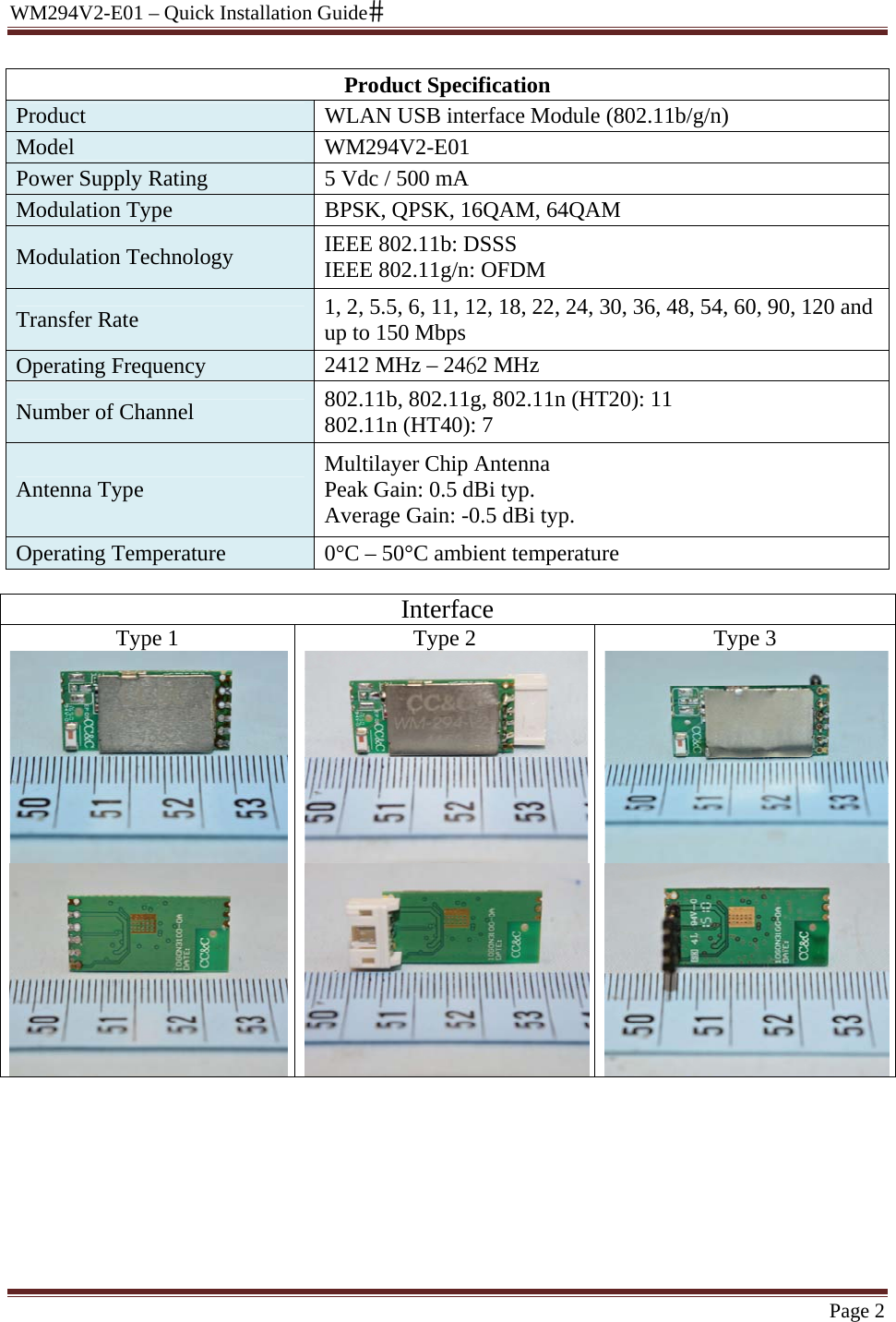 WM294V2-E01 – Quick Installation Guide Page 2 Product Specification Product WLAN USB interface Module (802.11b/g/n) Model WM294V2-E01 Power Supply Rating  5 Vdc / 500 mA Modulation Type  BPSK, QPSK, 16QAM, 64QAM Modulation Technology  IEEE 802.11b: DSSS IEEE 802.11g/n: OFDM Transfer Rate  1, 2, 5.5, 6, 11, 12, 18, 22, 24, 30, 36, 48, 54, 60, 90, 120 and up to 150 Mbps Operating Frequency  2412 MHz – 2462 MHz Number of Channel  802.11b, 802.11g, 802.11n (HT20): 11 802.11n (HT40): 7 Antenna Type  Multilayer Chip Antenna Peak Gain: 0.5 dBi typ. Average Gain: -0.5 dBi typ. Operating Temperature  0°C – 50°C ambient temperature  Interface Type 1   Type 2  Type 3 