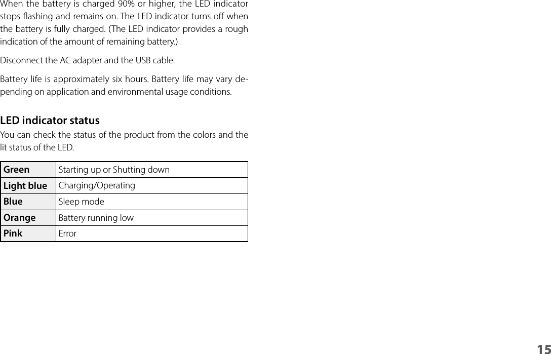 1501_Chapter title01_Head A02__leadGetting Ready15When the battery is charged 90% or higher, the LED indicator stops ashing and remains on. The LED indicator turns o when the battery is fully charged. (The LED indicator provides a rough indication of the amount of remaining battery.)Disconnect the AC adapter and the USB cable.Battery life is approximately six hours. Battery life may vary de-pending on application and environmental usage conditions.LED indicator statusYou can check the status of the product from the colors and the lit status of the LED.Green Starting up or Shutting downLight blue Charging/OperatingBlue Sleep modeOrange Battery running lowPink Error