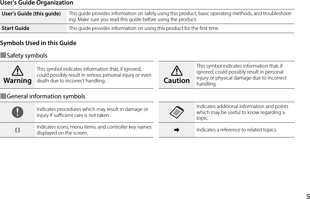 5User&apos;s Guide OrganizationUser&apos;s Guide (this guide) This guide provides information on safely using this product, basic operating methods, and troubleshoot-ing. Make sure you read this guide before using the product.Start Guide This guide provides information on using this product for the rst time.Symbols Used in this Guide ■Safety symbols  WarningThis symbol indicates information that, if ignored, could possibly result in serious personal injury or even death due to incorrect handling.  CautionThis symbol indicates information that, if ignored, could possibly result in personal injury or physical damage due to incorrect handling. ■General information symbolsIndicates procedures which may result in damage or injury if sucient care is not taken.Indicates additional information and points which may be useful to know regarding a topic.[ ] Indicates icons, menu items, and controller key names displayed on the screen. ➡Indicates a reference to related topics.