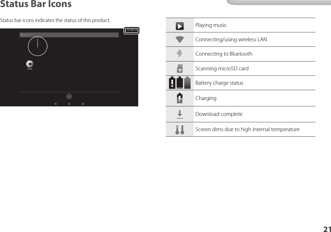 2121Status Bar IconsPlaying musicConnecting/using wireless LANConnecting to BluetoothScanning microSD card    Battery charge statusChargingDownload complete Screen dims due to high internal temperatureStatus bar icons indicates the status of this product.