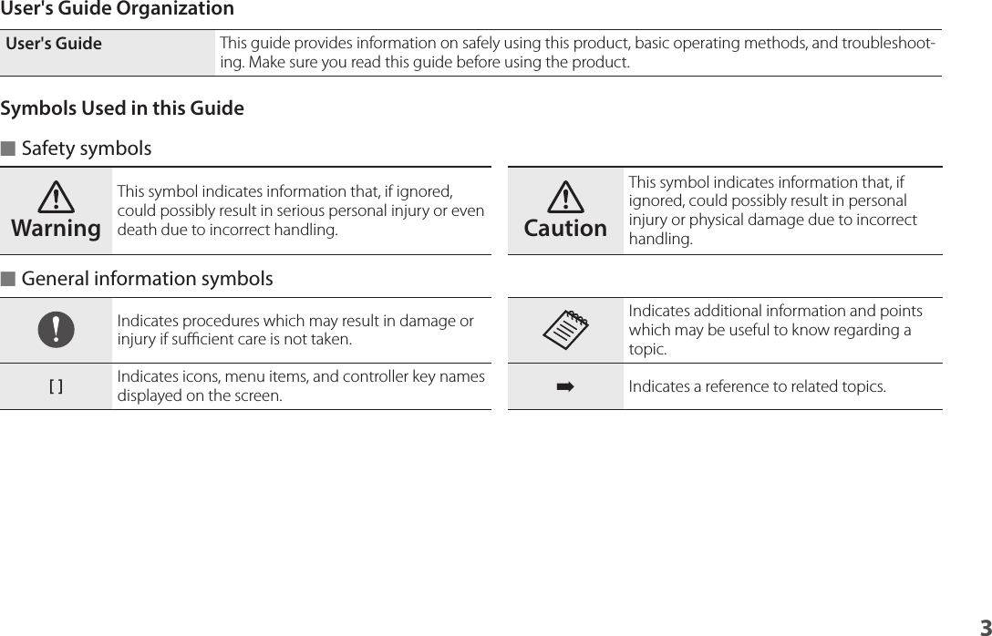 3User&apos;s Guide OrganizationUser&apos;s Guide  This guide provides information on safely using this product, basic operating methods, and troubleshoot-ing. Make sure you read this guide before using the product.Symbols Used in this Guide ■Safety symbols  WarningThis symbol indicates information that, if ignored, could possibly result in serious personal injury or even death due to incorrect handling.  CautionThis symbol indicates information that, if ignored, could possibly result in personal injury or physical damage due to incorrect handling. ■General information symbolsIndicates procedures which may result in damage or injury if suﬃcient care is not taken.Indicates additional information and points which may be useful to know regarding a topic.[ ] Indicates icons, menu items, and controller key names displayed on the screen. ➡Indicates a reference to related topics.