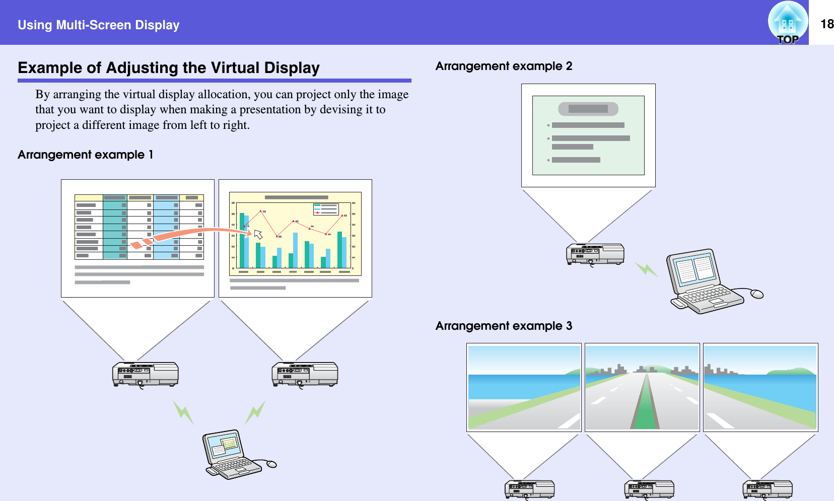 Using Multi-Screen Display 18Example of Adjusting the Virtual DisplayBy arranging the virtual display allocation, you can project only the image that you want to display when making a presentation by devising it to project a different image from left to right.Arrangement example 1Arrangement example 2Arrangement example 3