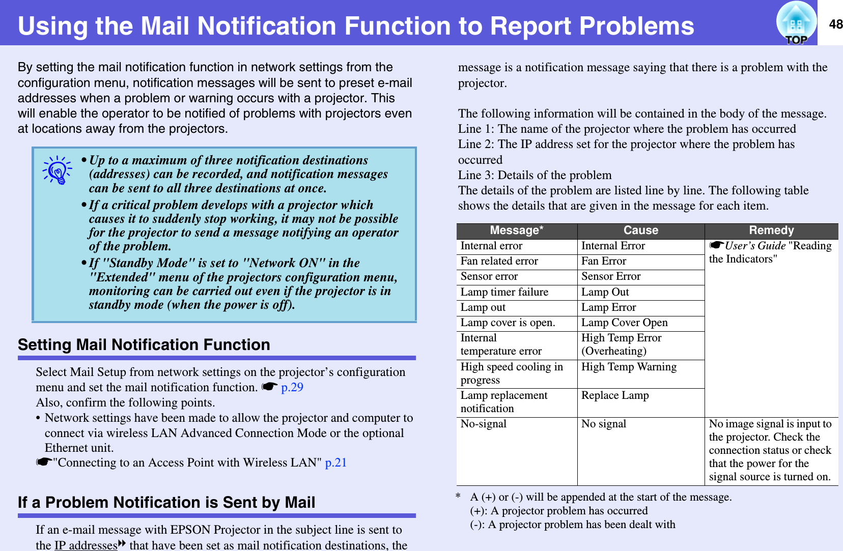 48Using the Mail Notification Function to Report ProblemsBy setting the mail notification function in network settings from the configuration menu, notification messages will be sent to preset e-mail addresses when a problem or warning occurs with a projector. This will enable the operator to be notified of problems with projectors even at locations away from the projectors.Setting Mail Notification FunctionSelect Mail Setup from network settings on the projector’s configuration menu and set the mail notification function. sp.29Also, confirm the following points.• Network settings have been made to allow the projector and computer to connect via wireless LAN Advanced Connection Mode or the optional Ethernet unit.s&quot;Connecting to an Access Point with Wireless LAN&quot; p.21If a Problem Notification is Sent by MailIf an e-mail message with EPSON Projector in the subject line is sent to the IP addressesg that have been set as mail notification destinations, the message is a notification message saying that there is a problem with the projector.The following information will be contained in the body of the message.Line 1: The name of the projector where the problem has occurredLine 2: The IP address set for the projector where the problem has occurredLine 3: Details of the problemThe details of the problem are listed line by line. The following table shows the details that are given in the message for each item.*  A (+) or (-) will be appended at the start of the message.(+): A projector problem has occurred(-): A projector problem has been dealt withq• Up to a maximum of three notification destinations (addresses) can be recorded, and notification messages can be sent to all three destinations at once.• If a critical problem develops with a projector which causes it to suddenly stop working, it may not be possible for the projector to send a message notifying an operator of the problem.• If &quot;Standby Mode&quot; is set to &quot;Network ON&quot; in the &quot;Extended&quot; menu of the projectors configuration menu, monitoring can be carried out even if the projector is in standby mode (when the power is off).Message* Cause RemedyInternal error Internal Error sUser’s Guide &quot;Reading the Indicators&quot;Fan related error Fan ErrorSensor error Sensor ErrorLamp timer failure Lamp OutLamp out Lamp ErrorLamp cover is open. Lamp Cover OpenInternaltemperature errorHigh Temp Error(Overheating)High speed cooling in progressHigh Temp WarningLamp replacementnotificationReplace LampNo-signal No signal No image signal is input to the projector. Check the connection status or check that the power for the signal source is turned on.