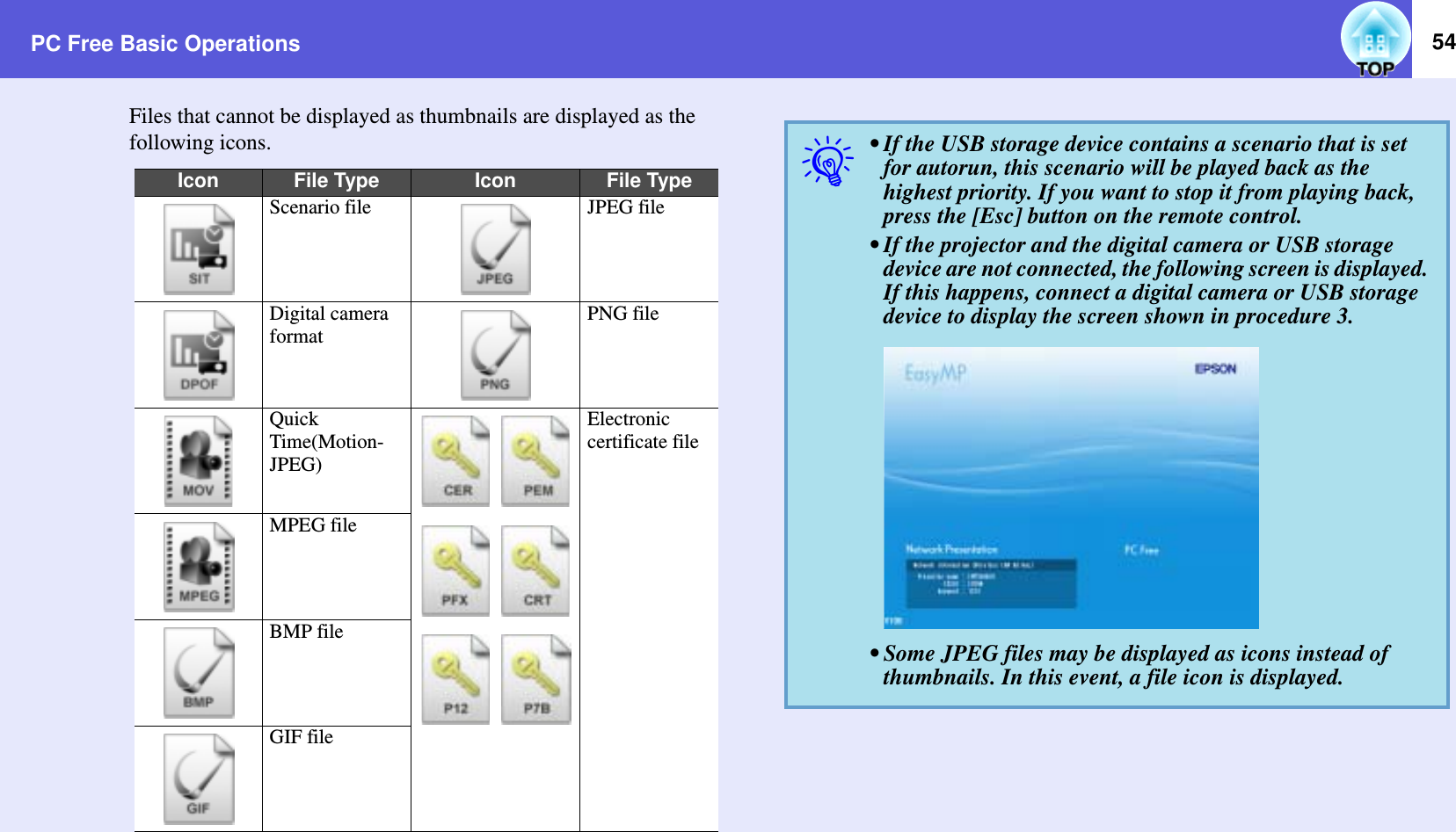 PC Free Basic Operations 54Files that cannot be displayed as thumbnails are displayed as the following icons.Icon File Type Icon File TypeScenario file JPEG fileDigital camera formatPNG fileQuickTime(Motion-JPEG)Electronic certificate fileMPEG fileBMP fileGIF fileq• If the USB storage device contains a scenario that is set for autorun, this scenario will be played back as the highest priority. If you want to stop it from playing back, press the [Esc] button on the remote control.• If the projector and the digital camera or USB storage device are not connected, the following screen is displayed. If this happens, connect a digital camera or USB storage device to display the screen shown in procedure 3.• Some JPEG files may be displayed as icons instead of thumbnails. In this event, a file icon is displayed.