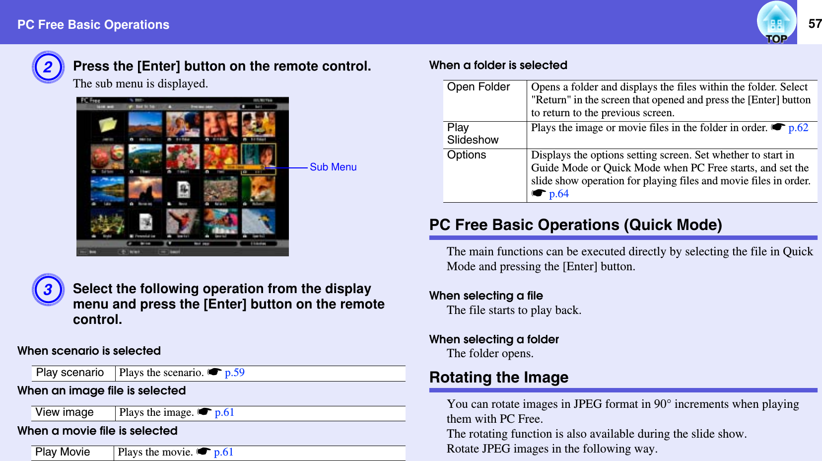 PC Free Basic Operations 57BPress the [Enter] button on the remote control.The sub menu is displayed.CSelect the following operation from the display menu and press the [Enter] button on the remote control.When scenario is selectedWhen an image file is selectedWhen a movie file is selectedWhen a folder is selectedPC Free Basic Operations (Quick Mode)The main functions can be executed directly by selecting the file in Quick Mode and pressing the [Enter] button.When selecting a fileThe file starts to play back.When selecting a folderThe folder opens.Rotating the ImageYou can rotate images in JPEG format in 90° increments when playing them with PC Free. The rotating function is also available during the slide show.Rotate JPEG images in the following way.Play scenario Plays the scenario. sp.59View image Plays the image. sp.61Play Movie Plays the movie. sp.61Sub MenuOpen Folder Opens a folder and displays the files within the folder. Select &quot;Return&quot; in the screen that opened and press the [Enter] button to return to the previous screen.PlaySlideshowPlays the image or movie files in the folder in order. sp.62Options Displays the options setting screen. Set whether to start in Guide Mode or Quick Mode when PC Free starts, and set the slide show operation for playing files and movie files in order. sp.64