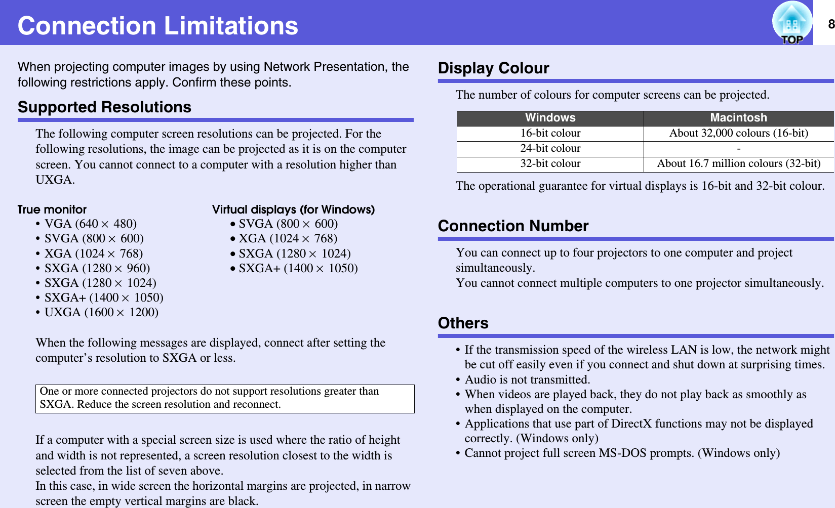 8Connection LimitationsWhen projecting computer images by using Network Presentation, the following restrictions apply. Confirm these points.Supported ResolutionsThe following computer screen resolutions can be projected. For the following resolutions, the image can be projected as it is on the computer screen. You cannot connect to a computer with a resolution higher than UXGA.True monitor  Virtual displays (for Windows)• VGA (640 × 480)  •SVGA (800 × 600)• SVGA (800 × 600)  •XGA (1024 × 768)• XGA (1024 × 768)  •SXGA (1280 × 1024)• SXGA (1280 × 960)  •SXGA+ (1400 × 1050)• SXGA (1280 × 1024) • SXGA+ (1400 × 1050) • UXGA (1600 × 1200) When the following messages are displayed, connect after setting the computer’s resolution to SXGA or less.If a computer with a special screen size is used where the ratio of height and width is not represented, a screen resolution closest to the width is selected from the list of seven above.In this case, in wide screen the horizontal margins are projected, in narrow screen the empty vertical margins are black.Display ColourThe number of colours for computer screens can be projected.The operational guarantee for virtual displays is 16-bit and 32-bit colour.Connection NumberYou can connect up to four projectors to one computer and project simultaneously.You cannot connect multiple computers to one projector simultaneously.Others• If the transmission speed of the wireless LAN is low, the network might be cut off easily even if you connect and shut down at surprising times.• Audio is not transmitted.• When videos are played back, they do not play back as smoothly as when displayed on the computer.• Applications that use part of DirectX functions may not be displayed correctly. (Windows only)• Cannot project full screen MS-DOS prompts. (Windows only)One or more connected projectors do not support resolutions greater than SXGA. Reduce the screen resolution and reconnect.Windows Macintosh16-bit colour About 32,000 colours (16-bit)24-bit colour -32-bit colour About 16.7 million colours (32-bit)