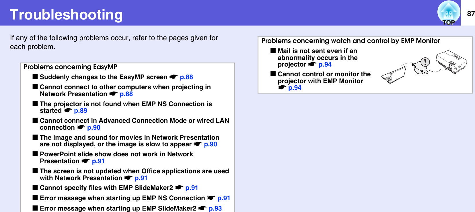 87TroubleshootingIf any of the following problems occur, refer to the pages given for each problem.Problems concerning EasyMPfSuddenly changes to the EasyMP screen sp.88fCannot connect to other computers when projecting in Network Presentation sp.88fThe projector is not found when EMP NS Connection is started sp.89fCannot connect in Advanced Connection Mode or wired LAN connection sp.90fThe image and sound for movies in Network Presentation are not displayed, or the image is slow to appear sp.90fPowerPoint slide show does not work in Network Presentation sp.91fThe screen is not updated when Office applications are used with Network Presentation sp.91fCannot specify files with EMP SlideMaker2 sp.91fError message when starting up EMP NS Connection sp.91fError message when starting up EMP SlideMaker2 sp.93Problems concerning watch and control by EMP MonitorfMail is not sent even if an abnormality occurs in the projector sp.94fCannot control or monitor the projector with EMP Monitor sp.94