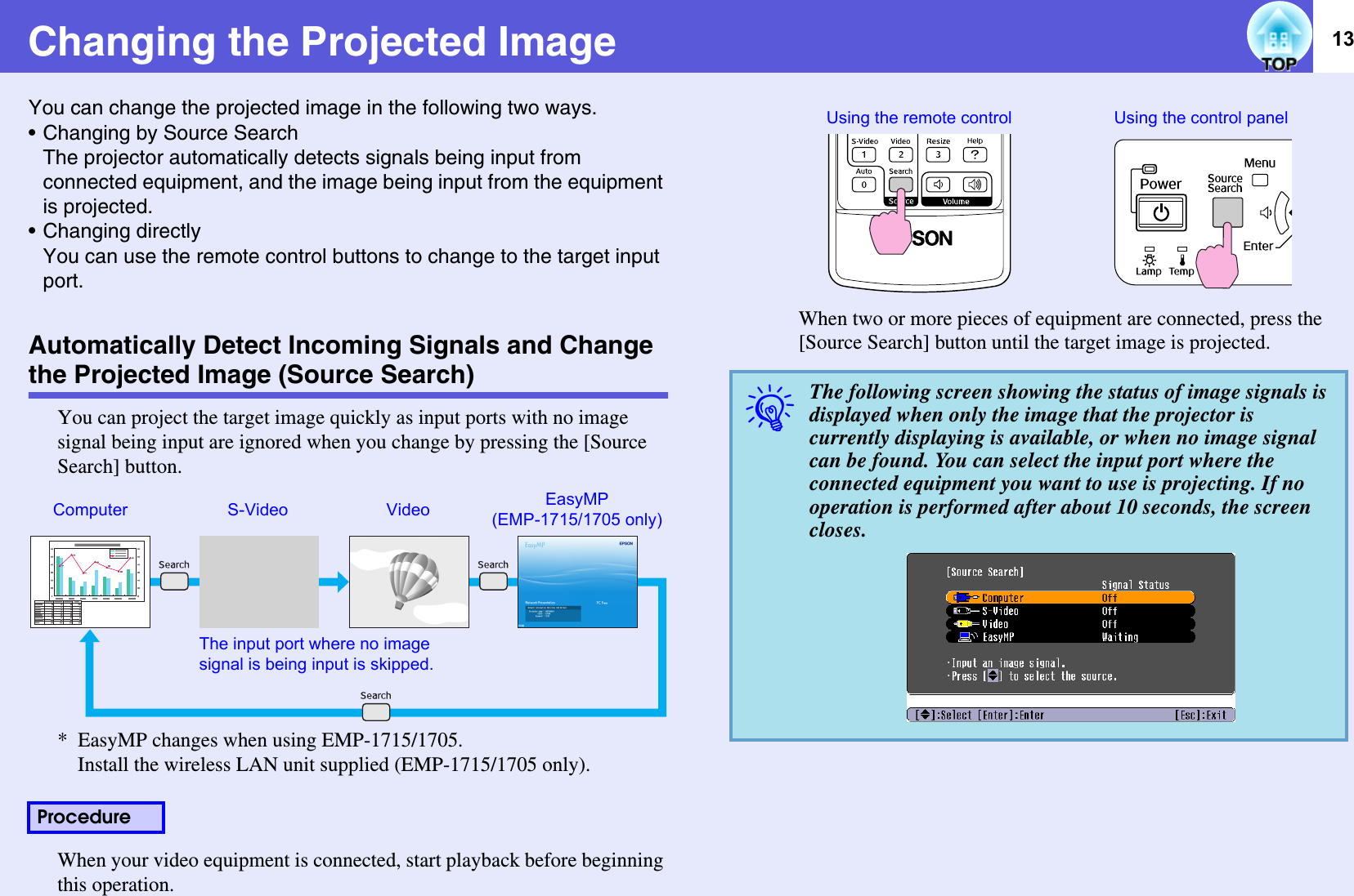 13Changing the Projected ImageYou can change the projected image in the following two ways.• Changing by Source SearchThe projector automatically detects signals being input from connected equipment, and the image being input from the equipment is projected.• Changing directlyYou can use the remote control buttons to change to the target input port.Automatically Detect Incoming Signals and Change the Projected Image (Source Search)You can project the target image quickly as input ports with no image signal being input are ignored when you change by pressing the [Source Search] button.*  EasyMP changes when using EMP-1715/1705. Install the wireless LAN unit supplied (EMP-1715/1705 only).When your video equipment is connected, start playback before beginning this operation.When two or more pieces of equipment are connected, press the [Source Search] button until the target image is projected.ProcedureComputer EasyMP(EMP-1715/1705 only)VideoS-VideoThe input port where no image signal is being input is skipped.qThe following screen showing the status of image signals is displayed when only the image that the projector is currently displaying is available, or when no image signal can be found. You can select the input port where the connected equipment you want to use is projecting. If no operation is performed after about 10 seconds, the screen closes.Using the remote control Using the control panel