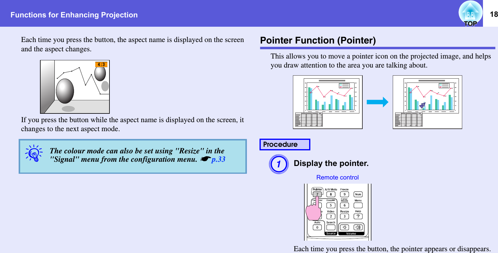 Functions for Enhancing Projection 18Each time you press the button, the aspect name is displayed on the screen and the aspect changes.If you press the button while the aspect name is displayed on the screen, it changes to the next aspect mode.Pointer Function (Pointer)This allows you to move a pointer icon on the projected image, and helps you draw attention to the area you are talking about.ADisplay the pointer.Each time you press the button, the pointer appears or disappears.qThe colour mode can also be set using &quot;Resize&quot; in the &quot;Signal&quot; menu from the configuration menu. sp.33ProcedureRemote control