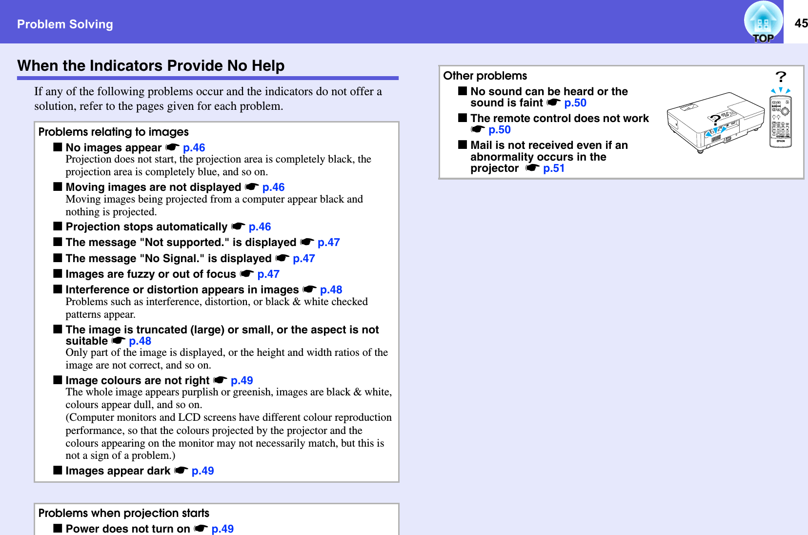 Problem Solving 45When the Indicators Provide No HelpIf any of the following problems occur and the indicators do not offer a solution, refer to the pages given for each problem. Problems relating to imagesfNo images appear sp.46Projection does not start, the projection area is completely black, the projection area is completely blue, and so on.fMoving images are not displayed sp.46Moving images being projected from a computer appear black and nothing is projected.fProjection stops automatically sp.46fThe message &quot;Not supported.&quot; is displayed sp.47fThe message &quot;No Signal.&quot; is displayed sp.47fImages are fuzzy or out of focus sp.47fInterference or distortion appears in images sp.48Problems such as interference, distortion, or black &amp; white checked patterns appear.fThe image is truncated (large) or small, or the aspect is not suitable sp.48Only part of the image is displayed, or the height and width ratios of the image are not correct, and so on.fImage colours are not right sp.49The whole image appears purplish or greenish, images are black &amp; white, colours appear dull, and so on.(Computer monitors and LCD screens have different colour reproduction performance, so that the colours projected by the projector and the colours appearing on the monitor may not necessarily match, but this is not a sign of a problem.)fImages appear dark sp.49Problems when projection startsfPower does not turn on sp.49Other problemsfNo sound can be heard or the sound is faint sp.50fThe remote control does not work sp.50fMail is not received even if an abnormality occurs in the projector  sp.51