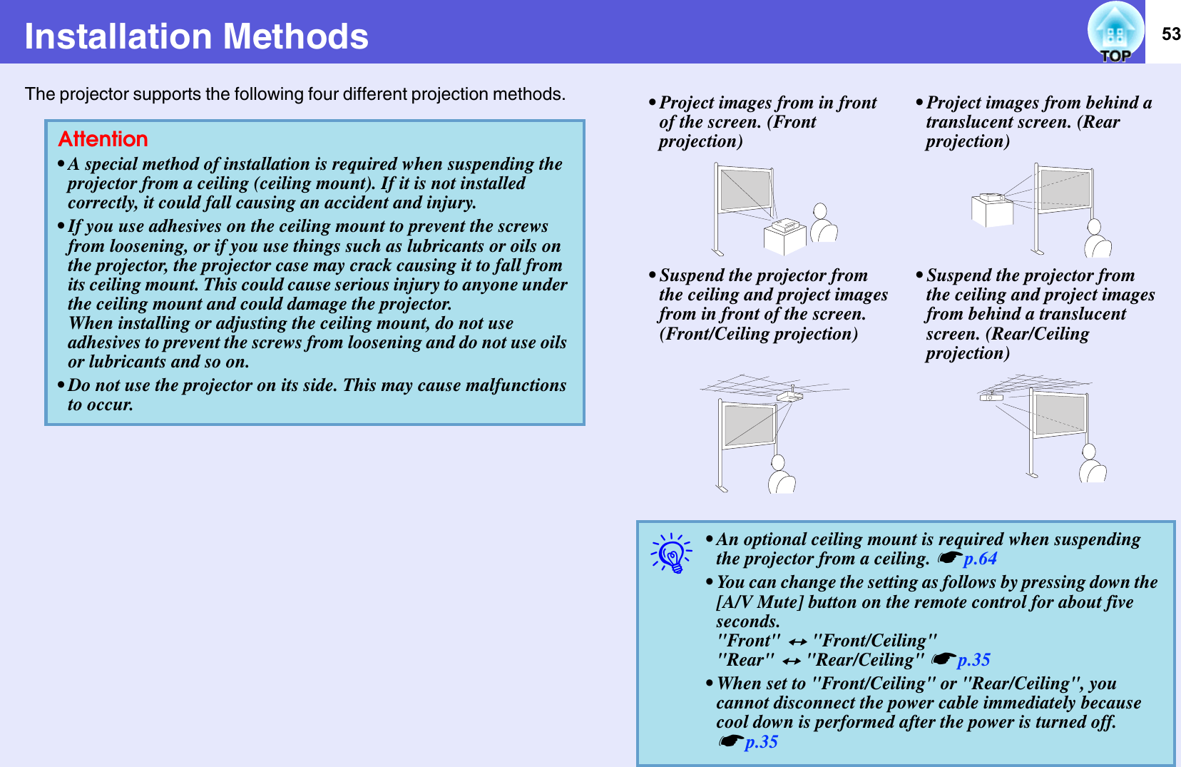 53Installation MethodsThe projector supports the following four different projection methods.    Attention• A special method of installation is required when suspending the projector from a ceiling (ceiling mount). If it is not installed correctly, it could fall causing an accident and injury.• If you use adhesives on the ceiling mount to prevent the screws from loosening, or if you use things such as lubricants or oils on the projector, the projector case may crack causing it to fall from its ceiling mount. This could cause serious injury to anyone under the ceiling mount and could damage the projector. When installing or adjusting the ceiling mount, do not use adhesives to prevent the screws from loosening and do not use oils or lubricants and so on. • Do not use the projector on its side. This may cause malfunctions to occur. • Project images from in front of the screen. (Front projection)• Project images from behind a translucent screen. (Rear projection)• Suspend the projector from the ceiling and project images from in front of the screen. (Front/Ceiling projection)• Suspend the projector from the ceiling and project images from behind a translucent screen. (Rear/Ceiling projection)q• An optional ceiling mount is required when suspending the projector from a ceiling. sp.64• You can change the setting as follows by pressing down the [A/V Mute] button on the remote control for about five seconds. &quot;Front&quot; W &quot;Front/Ceiling&quot;&quot;Rear&quot; W &quot;Rear/Ceiling&quot; sp.35• When set to &quot;Front/Ceiling&quot; or &quot;Rear/Ceiling&quot;, you cannot disconnect the power cable immediately because cool down is performed after the power is turned off. sp.35