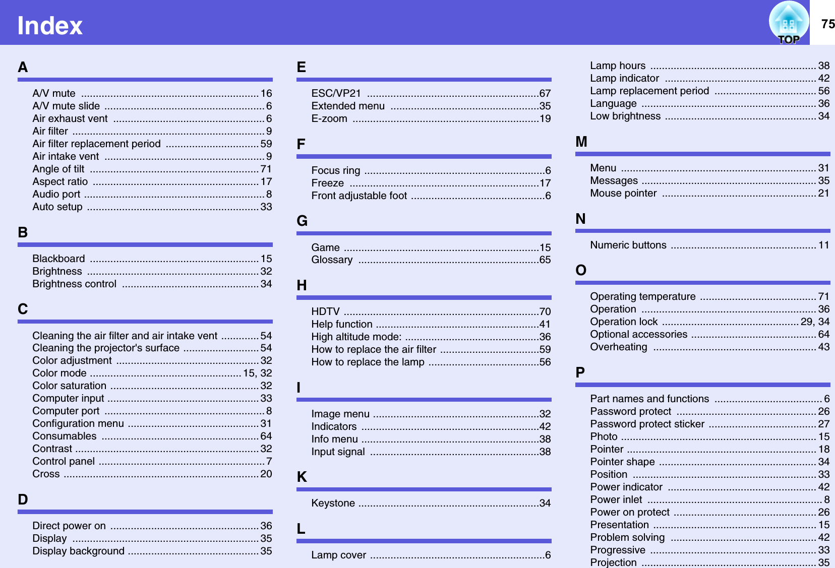 75IndexAA/V mute  ............................................................. 16A/V mute slide  ....................................................... 6Air exhaust vent  .................................................... 6Air filter  .................................................................. 9Air filter replacement period  ................................ 59Air intake vent  ....................................................... 9Angle of tilt  .......................................................... 71Aspect ratio  ......................................................... 17Audio port .............................................................. 8Auto setup  ........................................................... 33BBlackboard .......................................................... 15Brightness ........................................................... 32Brightness control  ............................................... 34CCleaning the air filter and air intake vent ............. 54Cleaning the projector&apos;s surface .......................... 54Color adjustment  ................................................. 32Color mode .................................................... 15, 32Color saturation ................................................... 32Computer input .................................................... 33Computer port  ....................................................... 8Configuration menu ............................................. 31Consumables ...................................................... 64Contrast ............................................................... 32Control panel ......................................................... 7Cross ................................................................... 20DDirect power on  ................................................... 36Display ................................................................ 35Display background ............................................. 35EESC/VP21 ...........................................................67Extended menu  ...................................................35E-zoom ................................................................19FFocus ring ..............................................................6Freeze .................................................................17Front adjustable foot ..............................................6GGame ...................................................................15Glossary ..............................................................65HHDTV ...................................................................70Help function ........................................................41High altitude mode: ..............................................36How to replace the air filter ..................................59How to replace the lamp ......................................56IImage menu .........................................................32Indicators .............................................................42Info menu .............................................................38Input signal  ..........................................................38KKeystone ..............................................................34LLamp cover ............................................................6Lamp hours  ......................................................... 38Lamp indicator  .................................................... 42Lamp replacement period  ................................... 56Language ............................................................ 36Low brightness .................................................... 34MMenu ................................................................... 31Messages ............................................................ 35Mouse pointer  ..................................................... 21NNumeric buttons .................................................. 11OOperating temperature ........................................ 71Operation ............................................................ 36Operation lock ............................................... 29, 34Optional accessories ........................................... 64Overheating ........................................................ 43PPart names and functions  ..................................... 6Password protect  ................................................ 26Password protect sticker  ..................................... 27Photo ................................................................... 15Pointer ................................................................. 18Pointer shape ...................................................... 34Position ............................................................... 33Power indicator  ................................................... 42Power inlet  ............................................................ 8Power on protect ................................................. 26Presentation ........................................................ 15Problem solving  .................................................. 42Progressive ......................................................... 33Projection ............................................................ 35