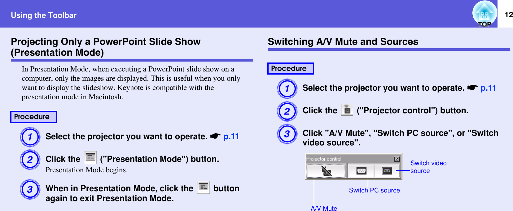 Using the Toolbar 12Projecting Only a PowerPoint Slide Show (Presentation Mode)In Presentation Mode, when executing a PowerPoint slide show on a computer, only the images are displayed. This is useful when you only want to display the slideshow. Keynote is compatible with the presentation mode in Macintosh.ASelect the projector you want to operate. sp.11BClick the   (&quot;Presentation Mode&quot;) button.Presentation Mode begins.CWhen in Presentation Mode, click the   button again to exit Presentation Mode.Switching A/V Mute and SourcesASelect the projector you want to operate. sp.11BClick the   (&quot;Projector control&quot;) button.CClick &quot;A/V Mute&quot;, &quot;Switch PC source&quot;, or &quot;Switch video source&quot;.ProcedureProcedureA/V MuteSwitch PC sourceSwitch video source