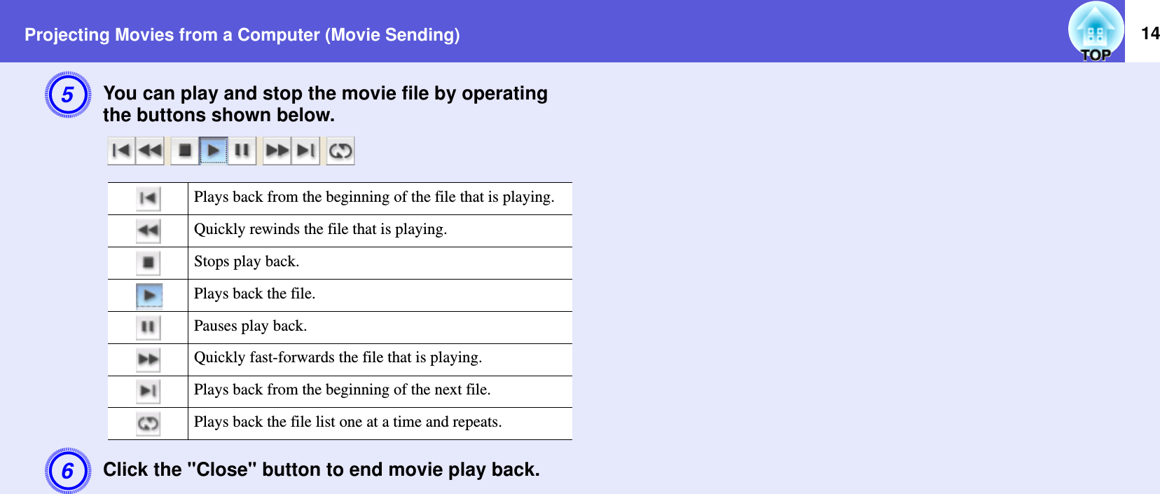 Projecting Movies from a Computer (Movie Sending) 14EYou can play and stop the movie file by operating the buttons shown below. FClick the &quot;Close&quot; button to end movie play back.Plays back from the beginning of the file that is playing.Quickly rewinds the file that is playing.Stops play back.Plays back the file.Pauses play back.Quickly fast-forwards the file that is playing.Plays back from the beginning of the next file.Plays back the file list one at a time and repeats.