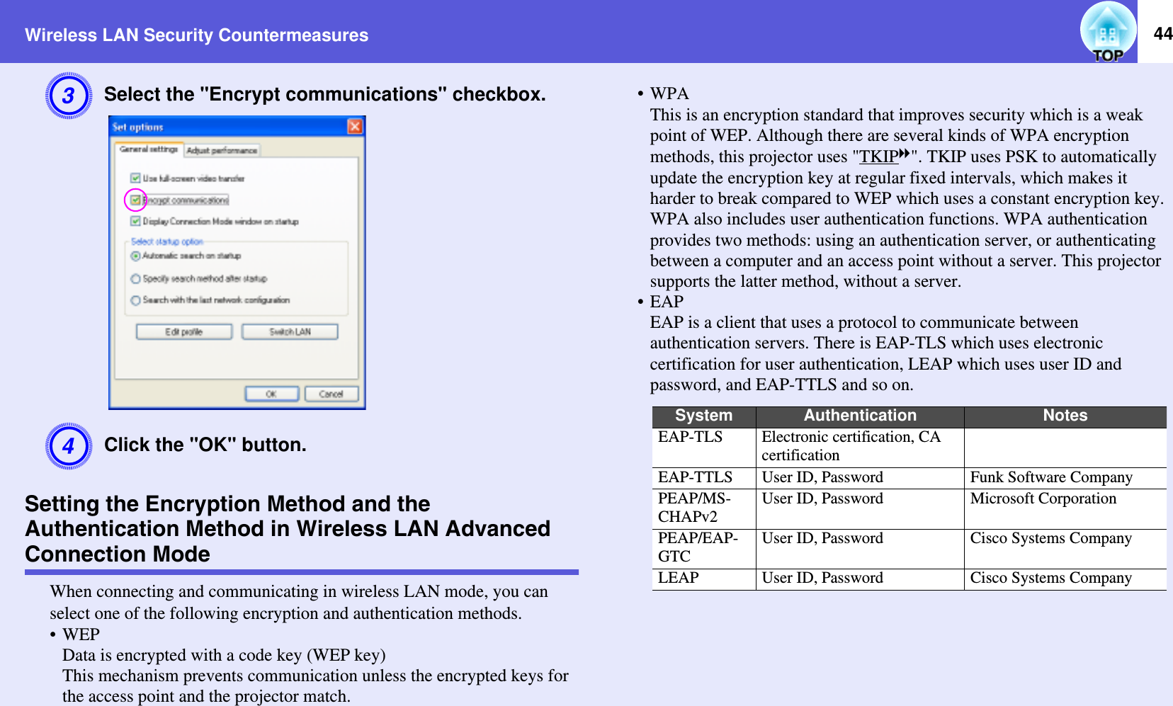 Wireless LAN Security Countermeasures 44CSelect the &quot;Encrypt communications&quot; checkbox.DClick the &quot;OK&quot; button.Setting the Encryption Method and the Authentication Method in Wireless LAN Advanced Connection ModeWhen connecting and communicating in wireless LAN mode, you can select one of the following encryption and authentication methods.•WEPData is encrypted with a code key (WEP key)This mechanism prevents communication unless the encrypted keys for the access point and the projector match.•WPAThis is an encryption standard that improves security which is a weak point of WEP. Although there are several kinds of WPA encryption methods, this projector uses &quot;TKIPg&quot;. TKIP uses PSK to automatically update the encryption key at regular fixed intervals, which makes it harder to break compared to WEP which uses a constant encryption key.WPA also includes user authentication functions. WPA authentication provides two methods: using an authentication server, or authenticating between a computer and an access point without a server. This projector supports the latter method, without a server.•EAPEAP is a client that uses a protocol to communicate between authentication servers. There is EAP-TLS which uses electronic certification for user authentication, LEAP which uses user ID and password, and EAP-TTLS and so on.System Authentication NotesEAP-TLS Electronic certification, CA certificationEAP-TTLS User ID, Password Funk Software CompanyPEAP/MS-CHAPv2User ID, Password Microsoft CorporationPEAP/EAP-GTCUser ID, Password Cisco Systems CompanyLEAP User ID, Password Cisco Systems Company